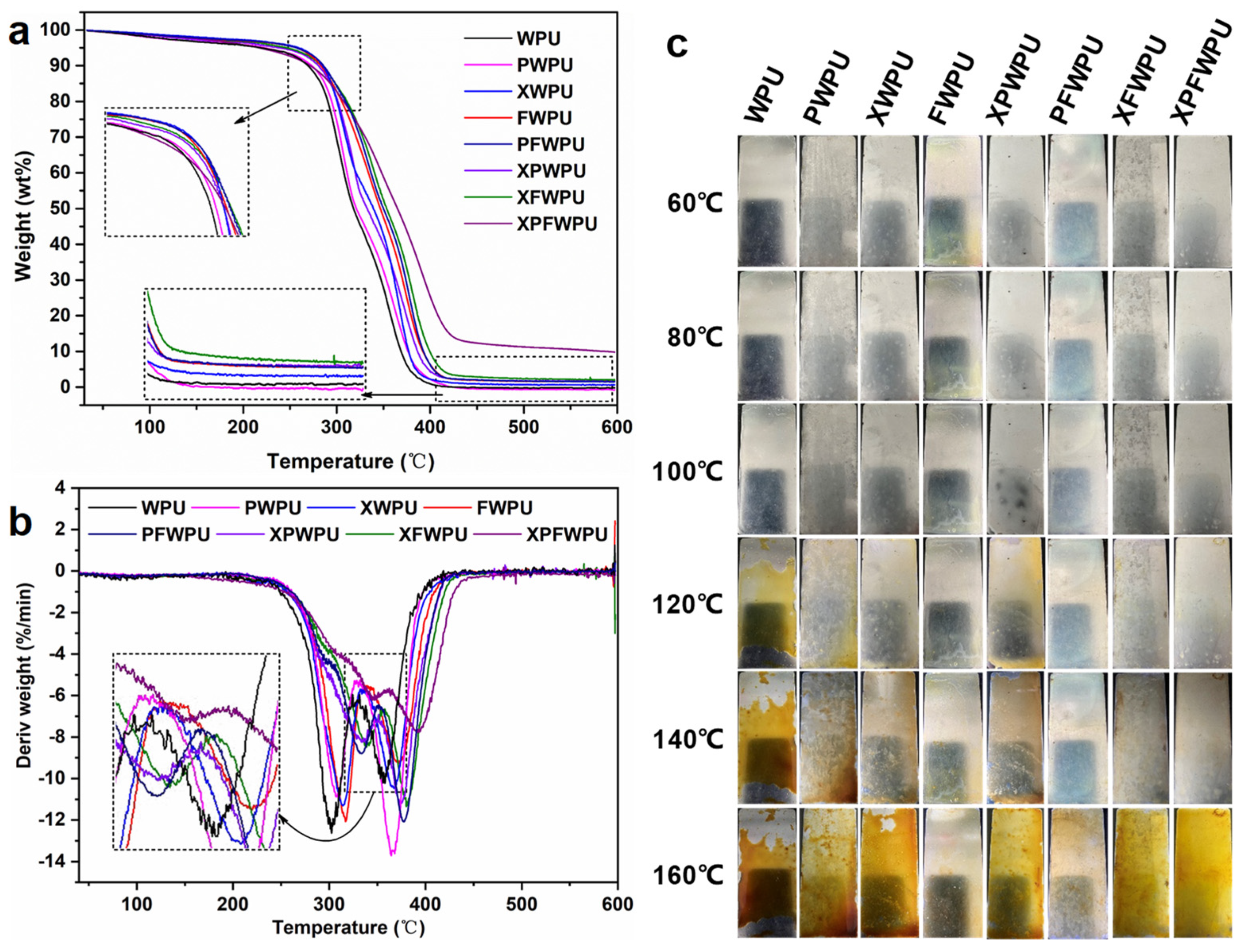 Molecules 29 05799 g003