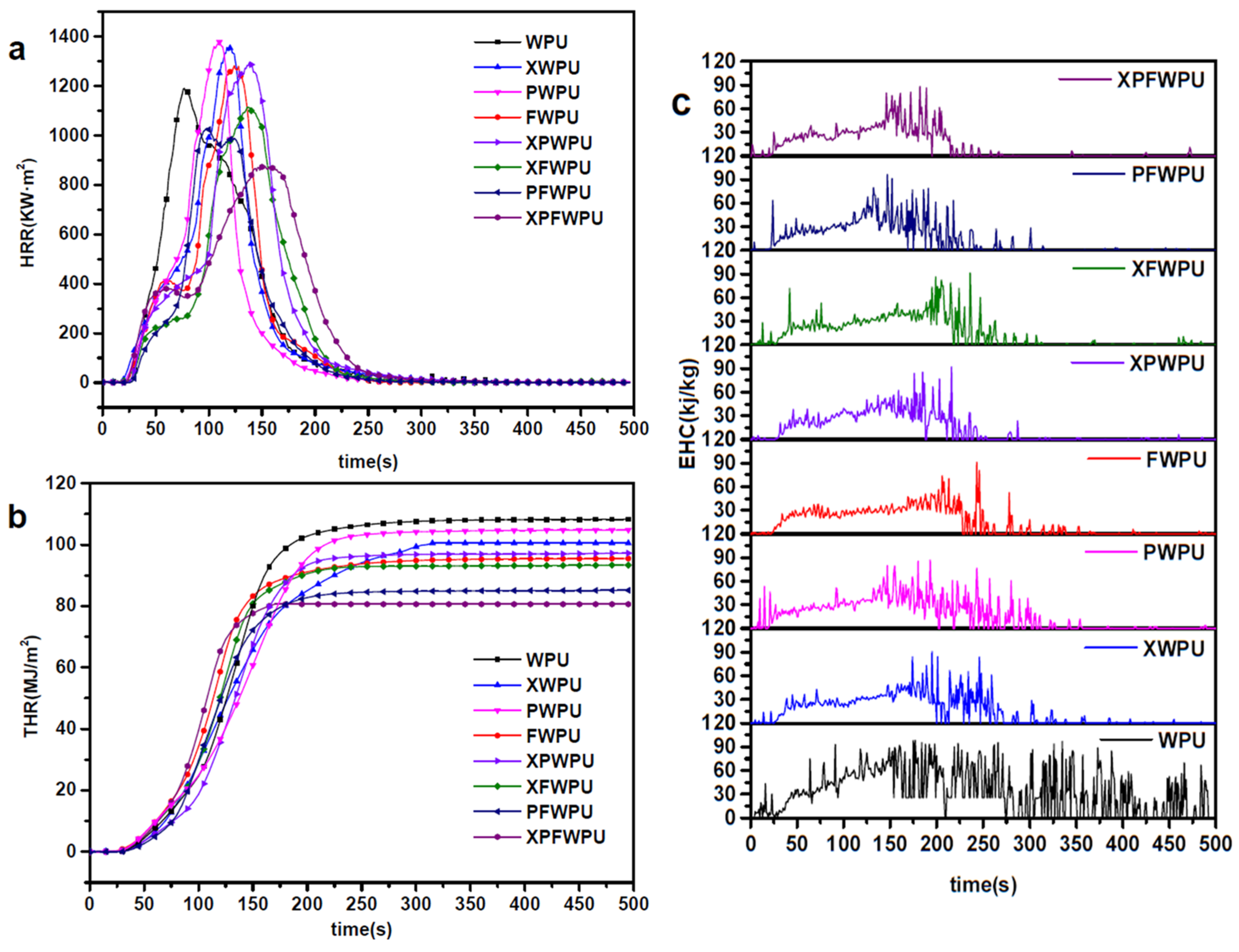 Molecules 29 05799 g004