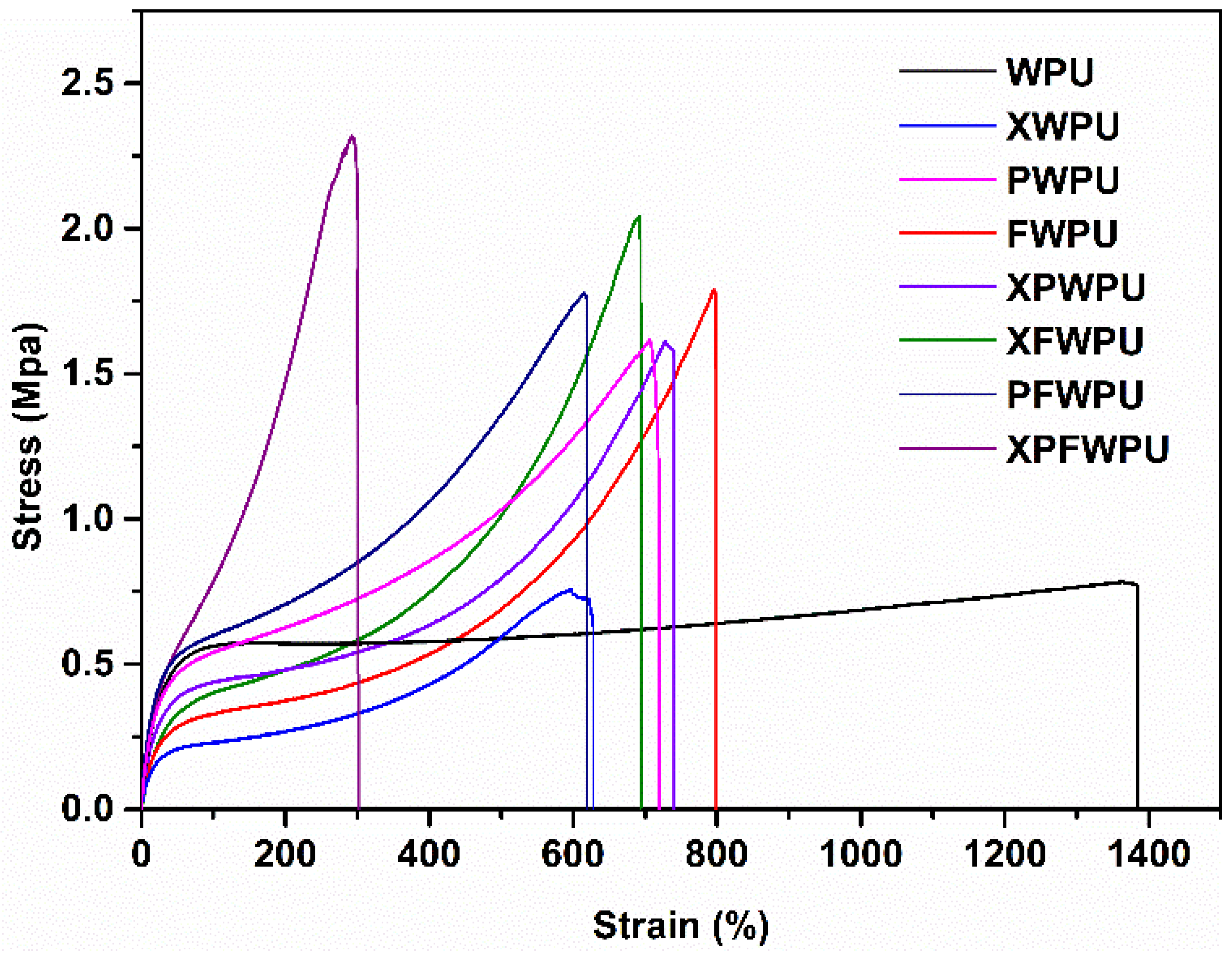 Molecules 29 05799 g008