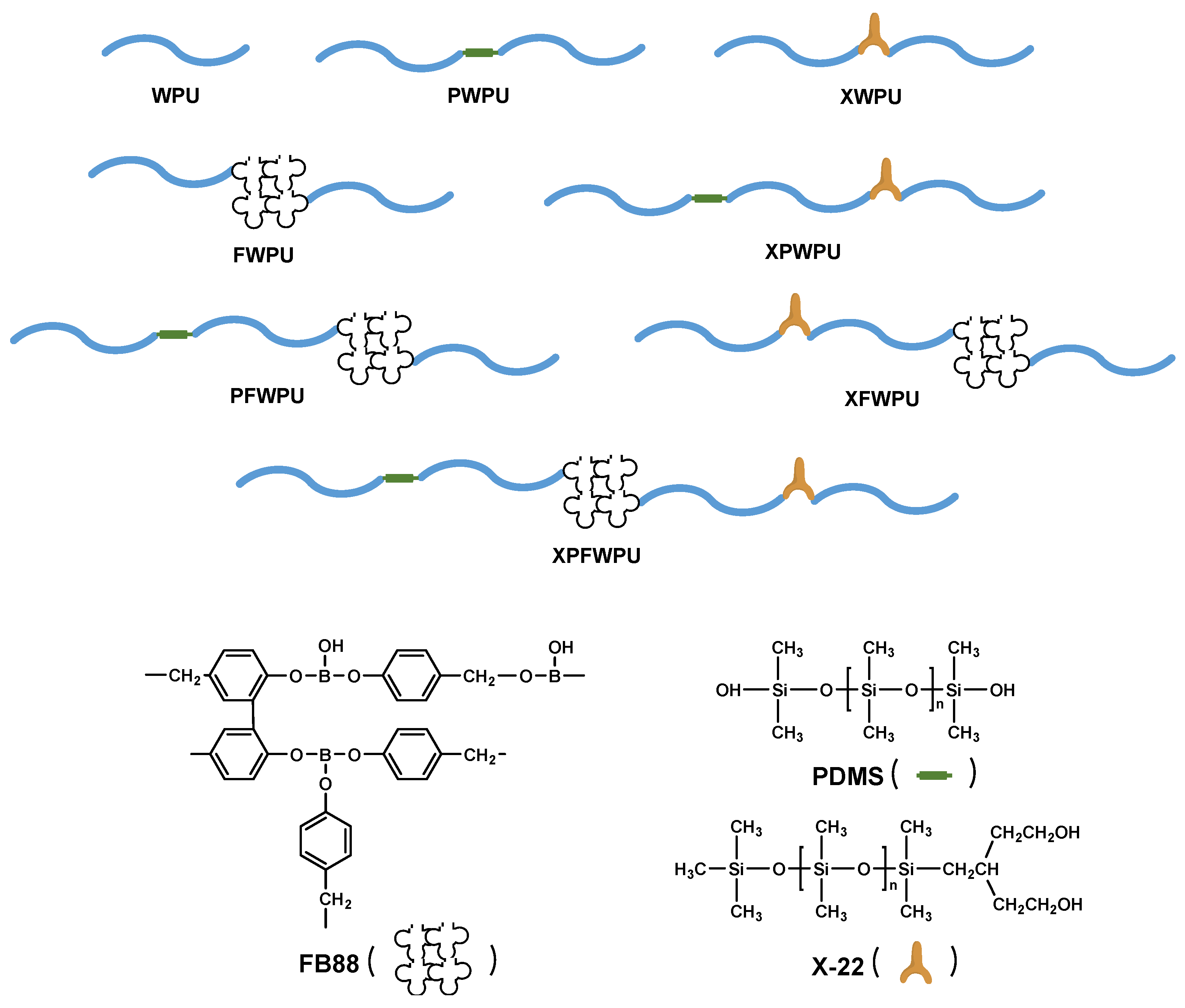 Molecules 29 05799 g010