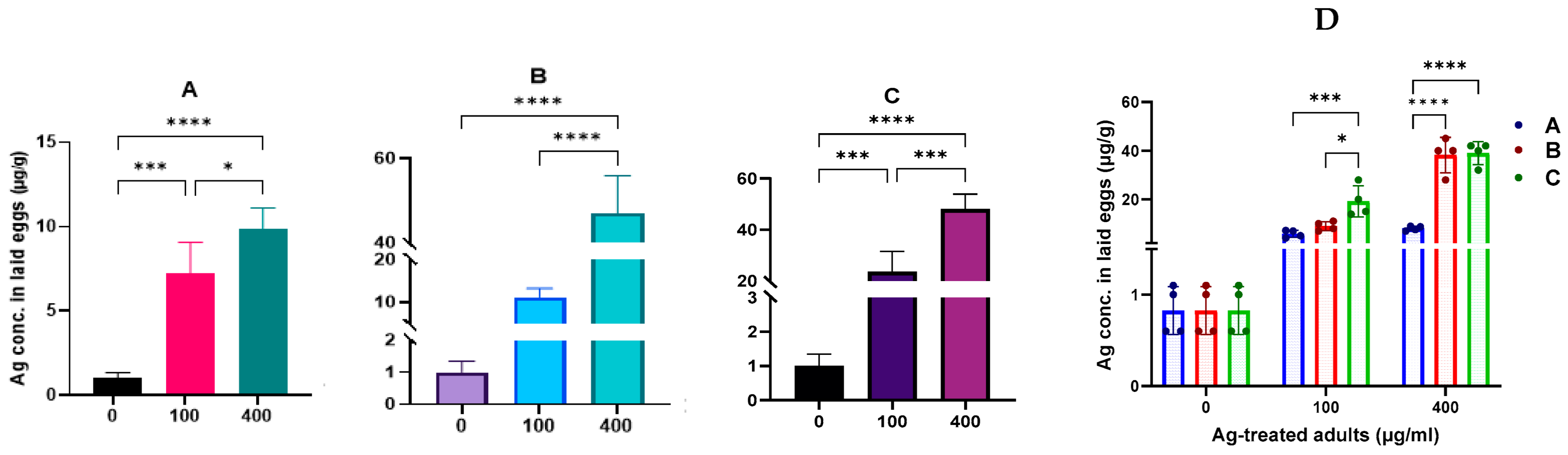 Molecules 29 05802 g008