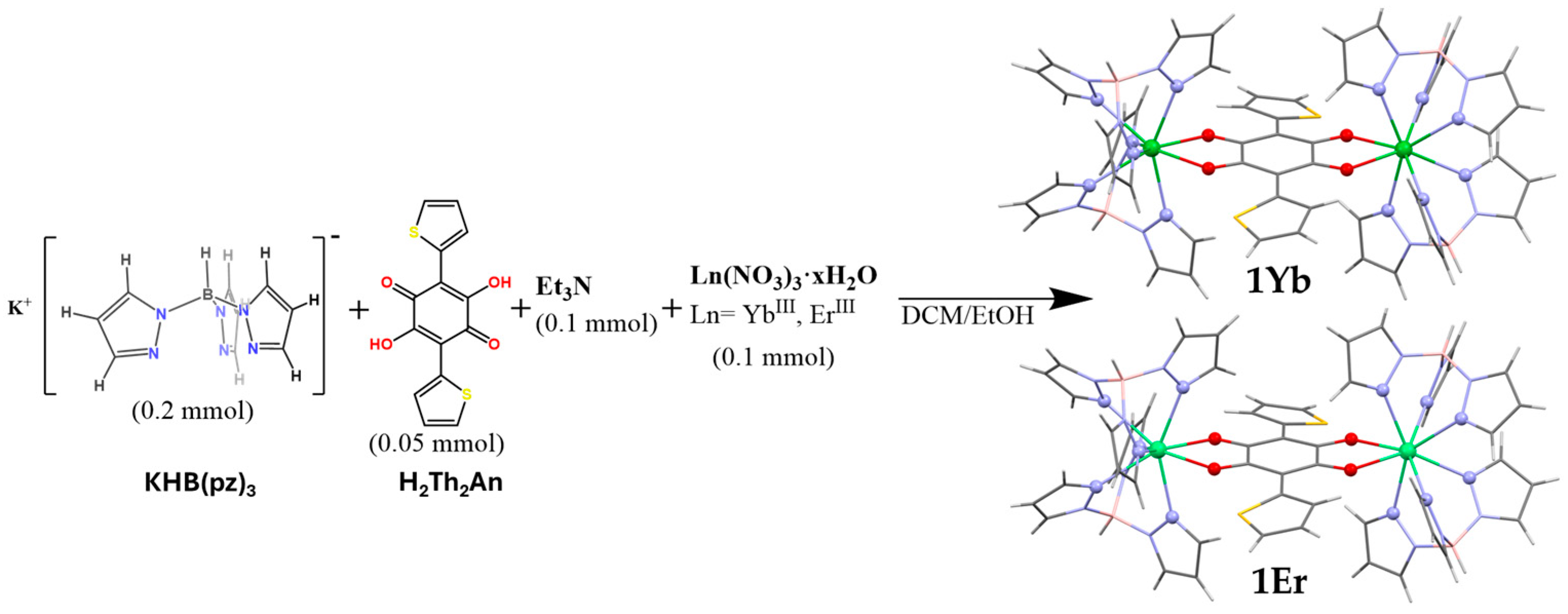 Molecules 29 05804 sch001