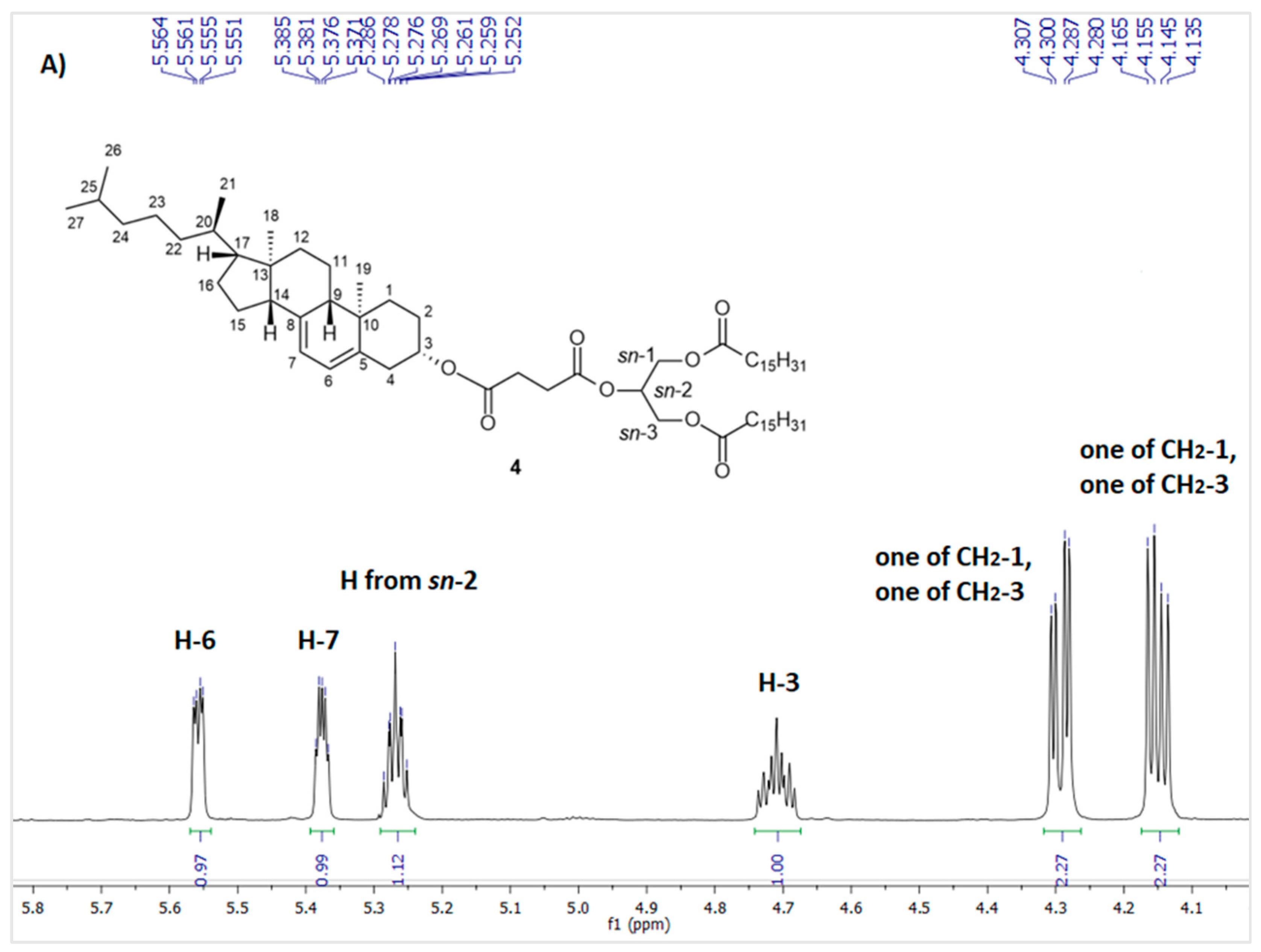 Molecules 29 05805 g001a