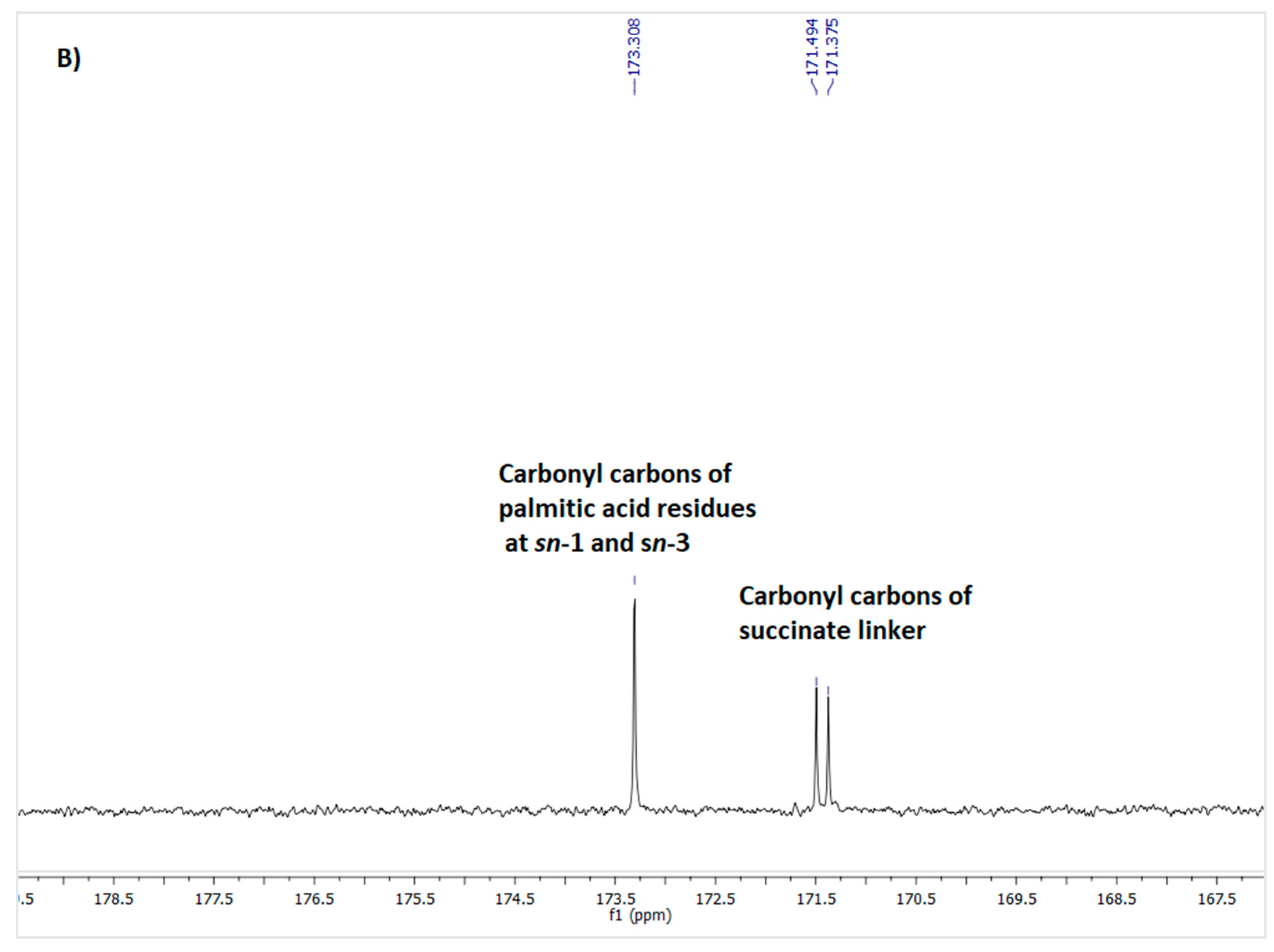 Molecules 29 05805 g001b