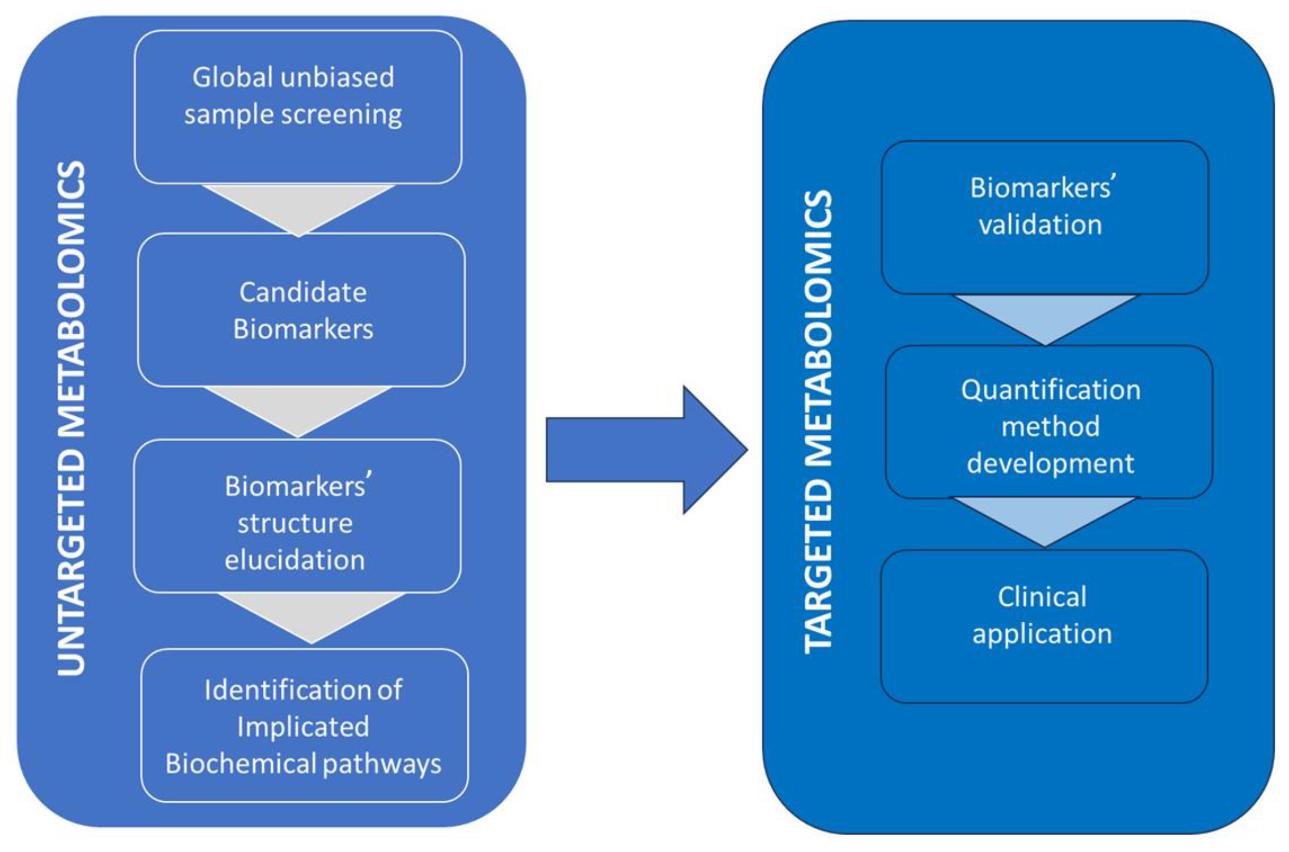 Molecules 29 05808 g002 Molecules 29 05808 g002