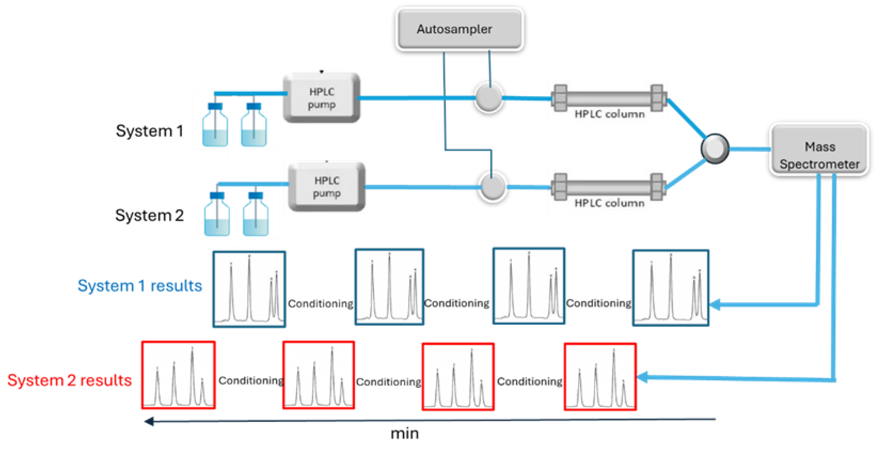 Molecules 29 05808 g004 Molecules 29 05808 g004