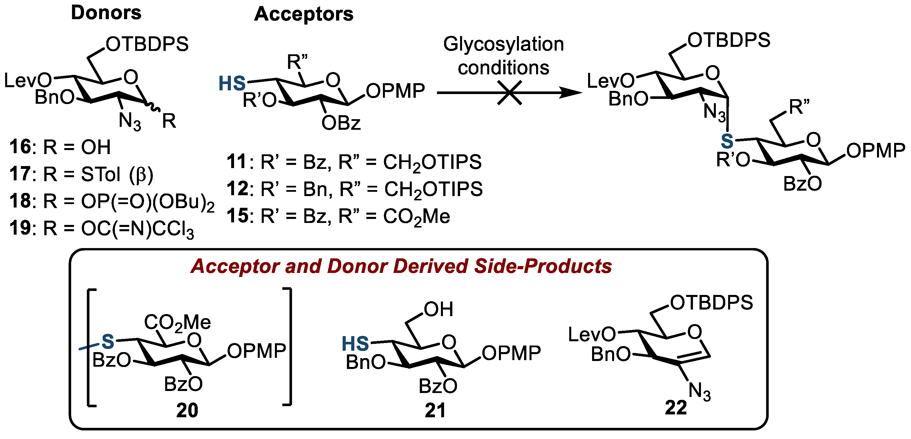 Molecules 29 05809 sch002
