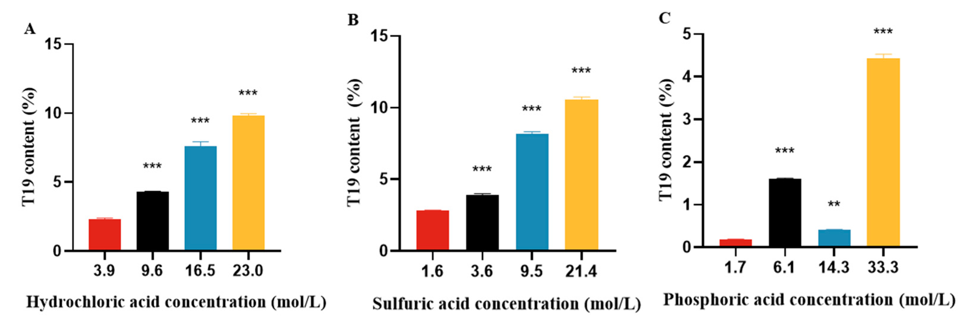 Molecules 29 05813 g001