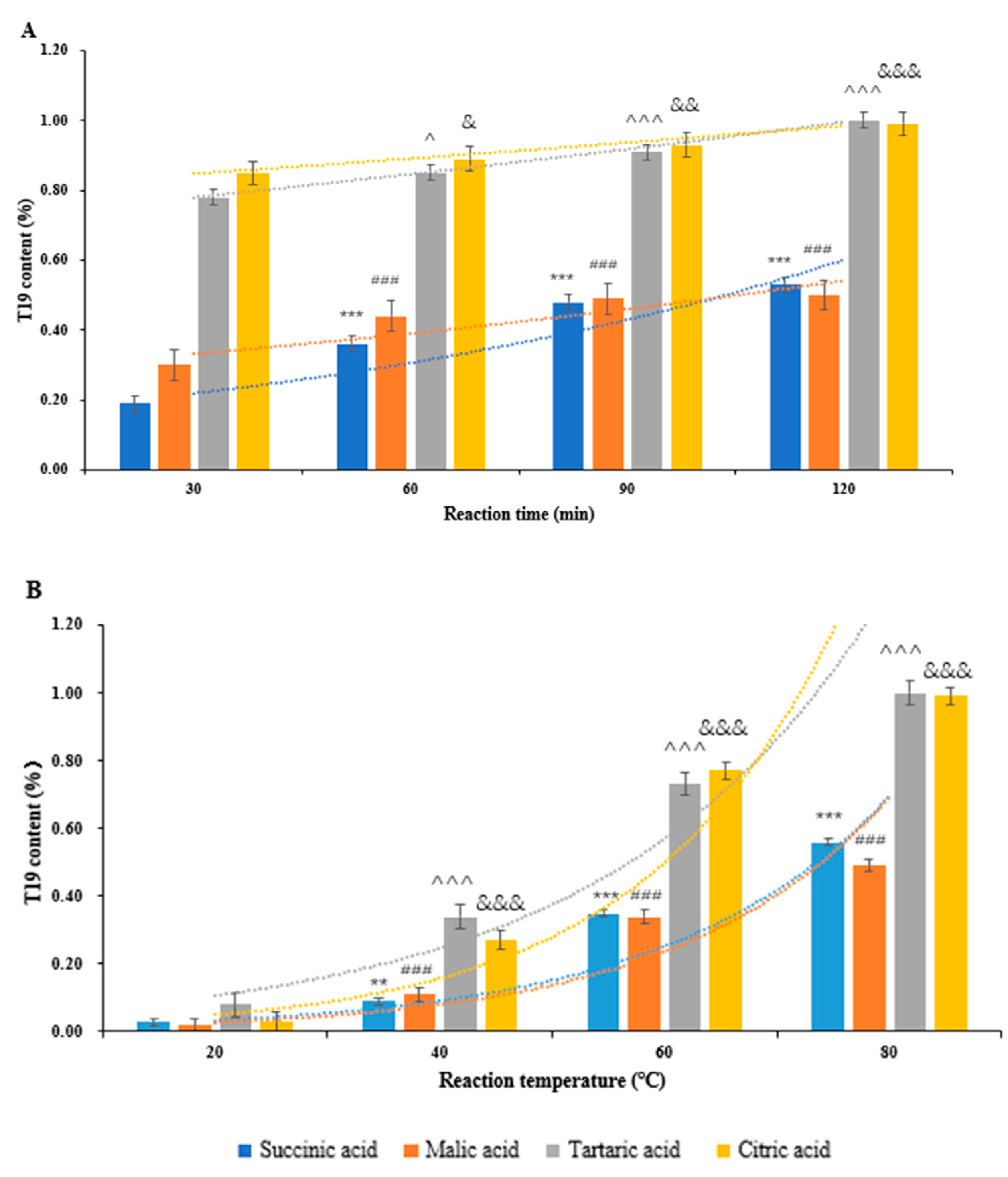 Molecules 29 05813 g004