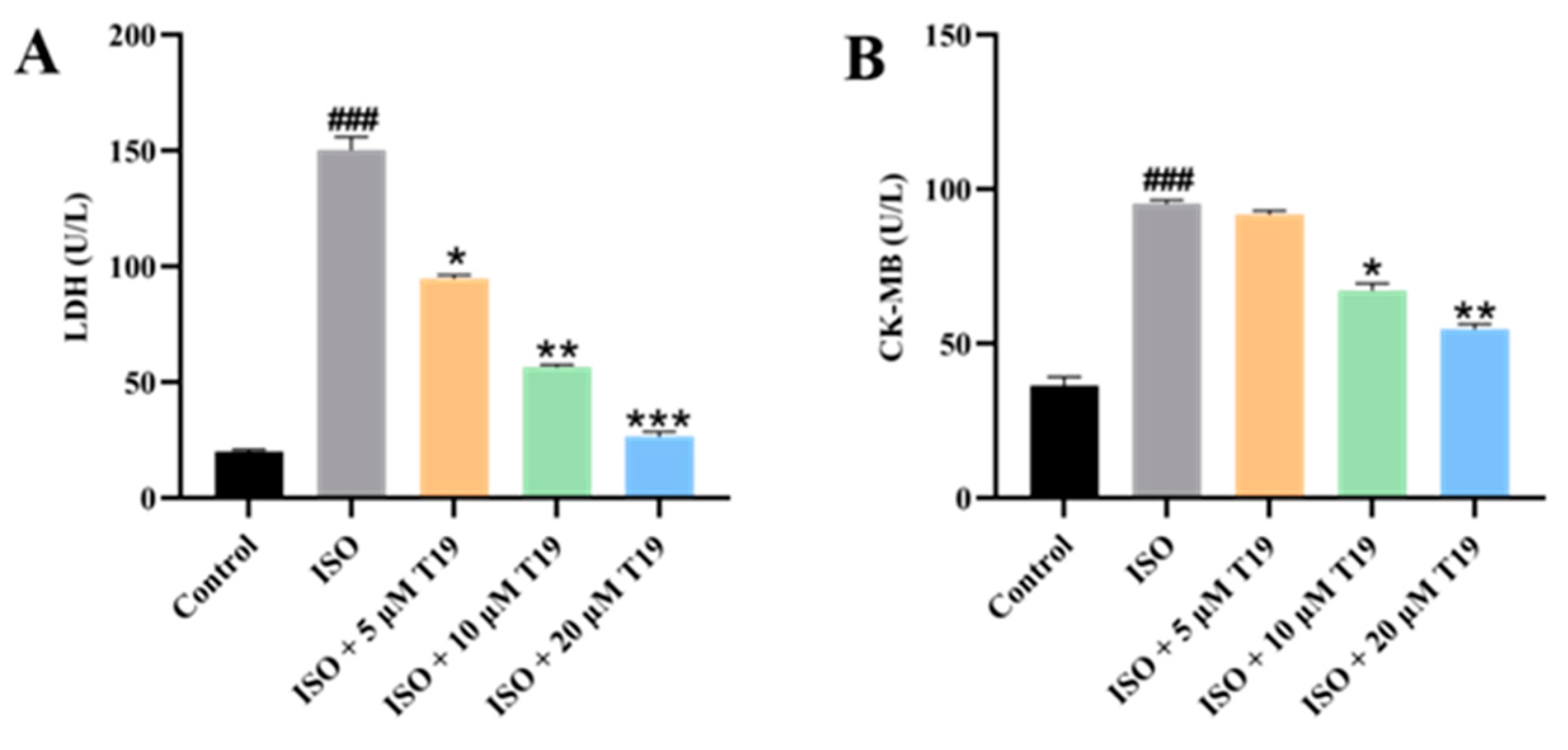 Molecules 29 05813 g007