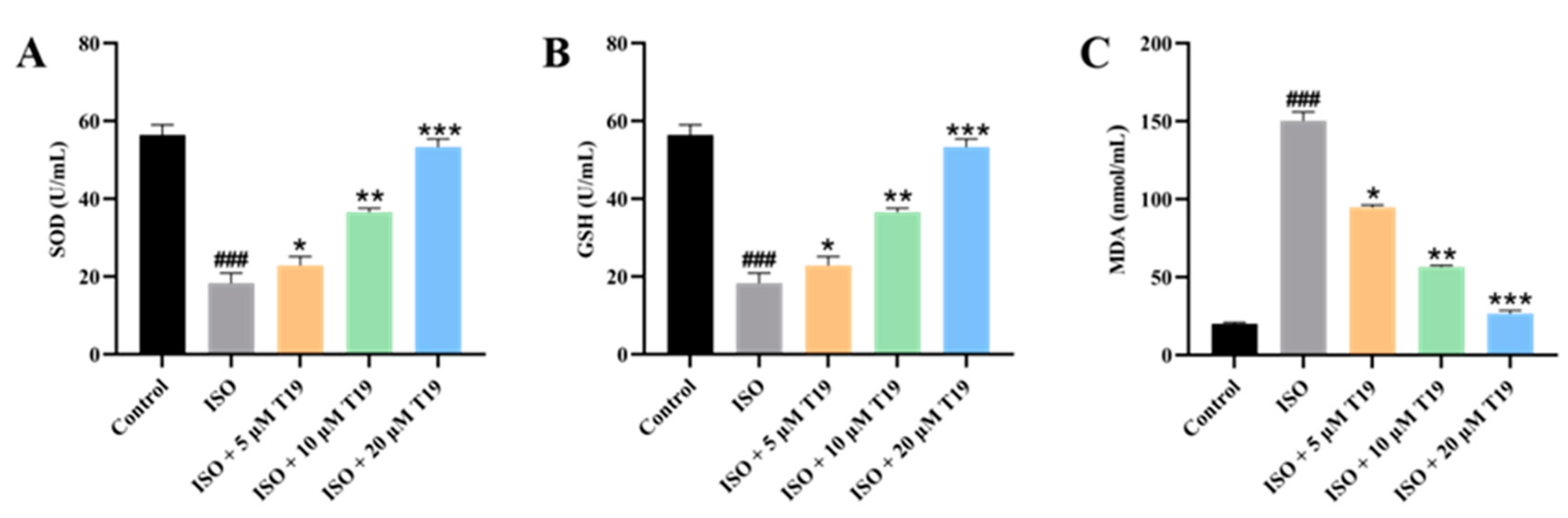 Molecules 29 05813 g008
