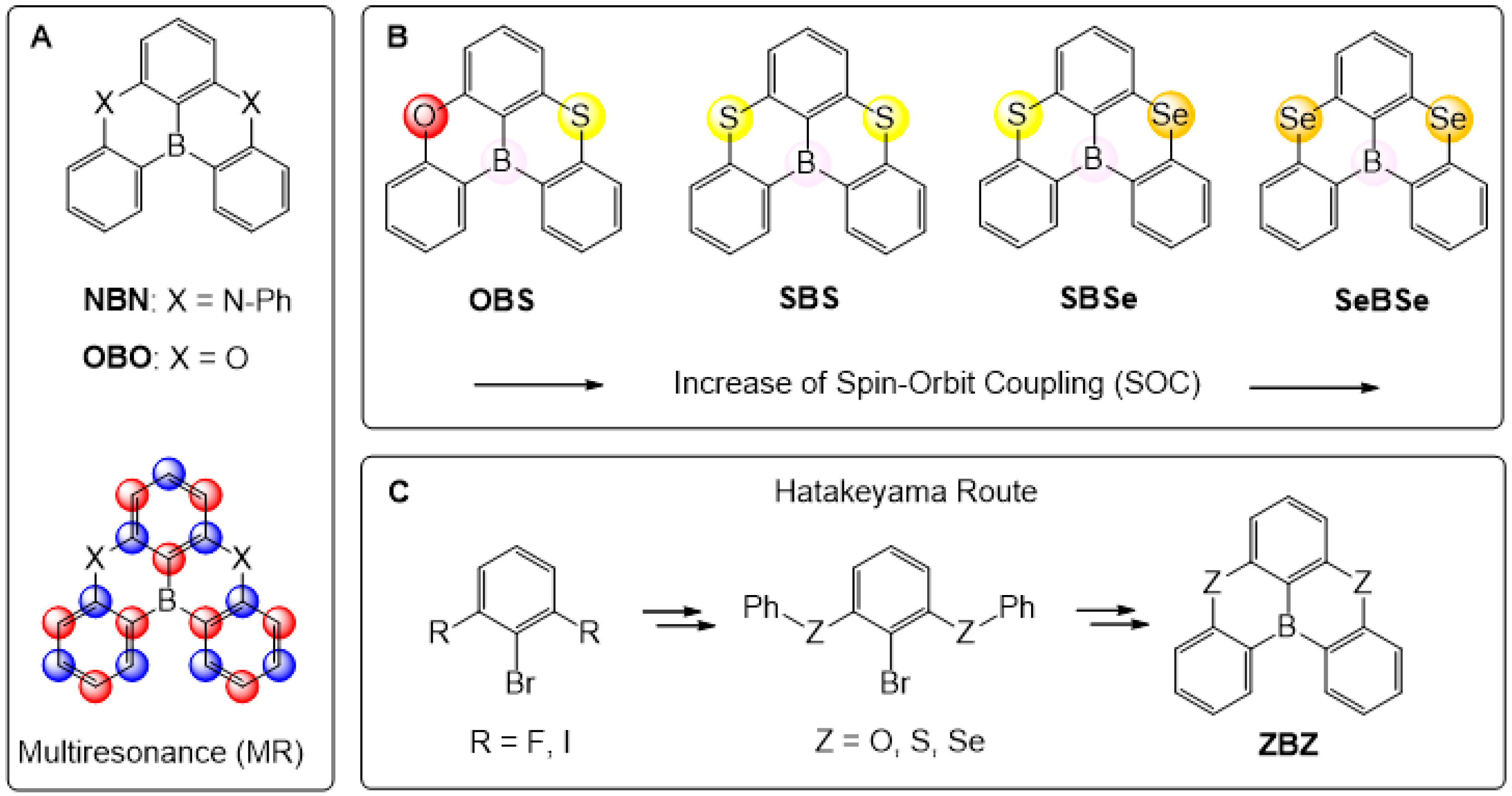 Molecules 29 05819 sch001