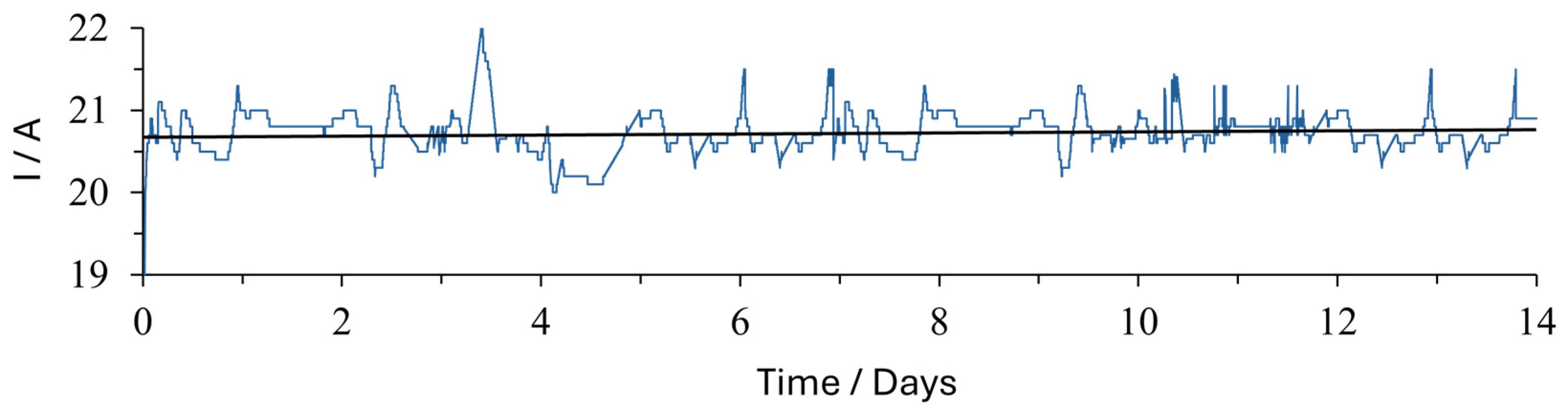 Molecules 29 05820 g001