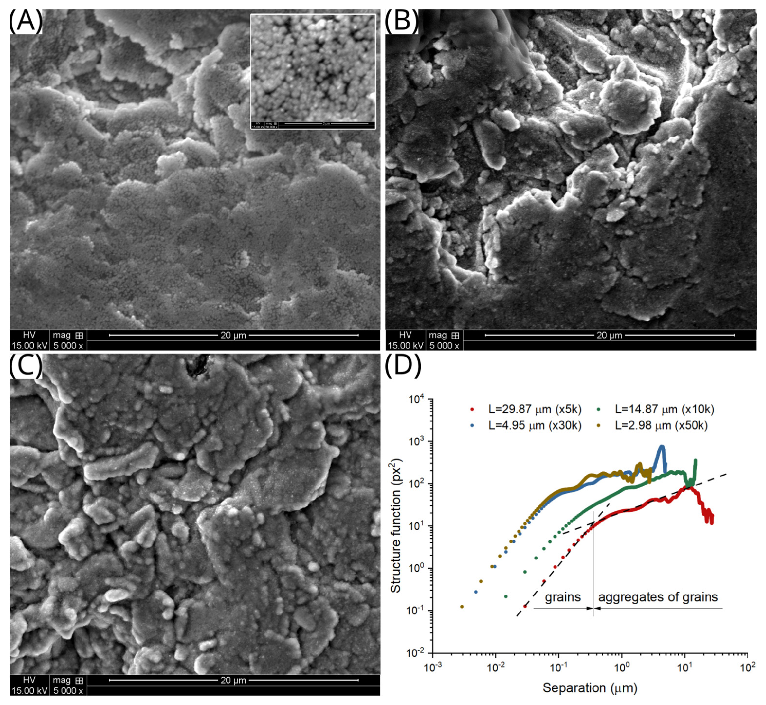 Molecules 29 05820 g002