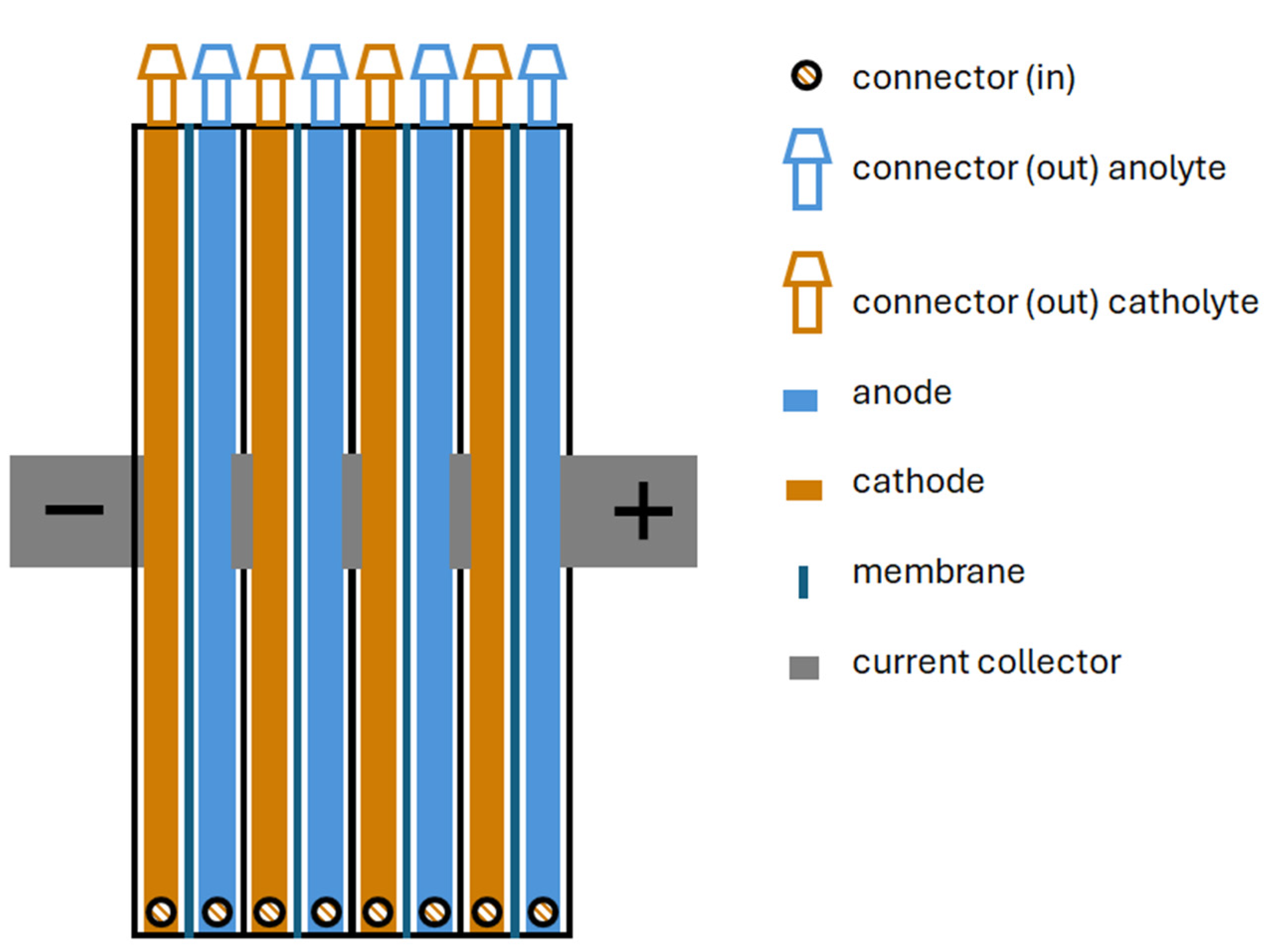Molecules 29 05820 sch001