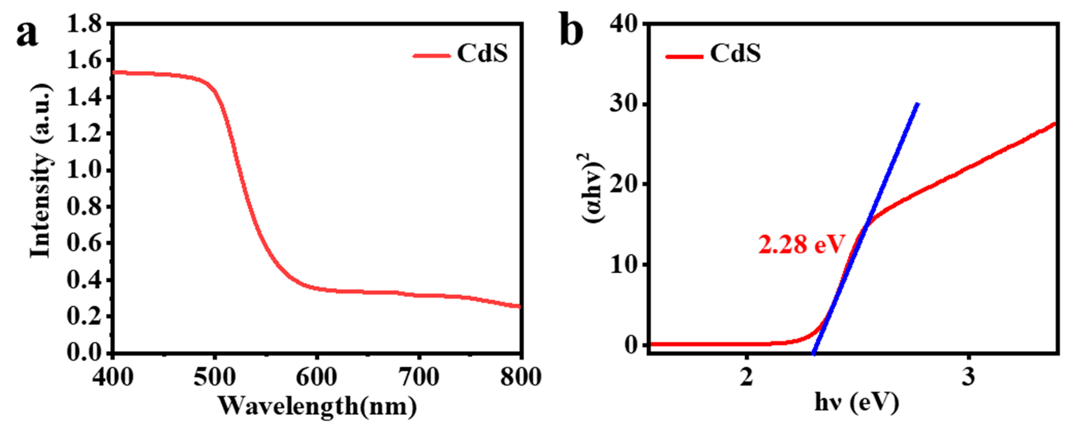 Molecules 29 05821 g008