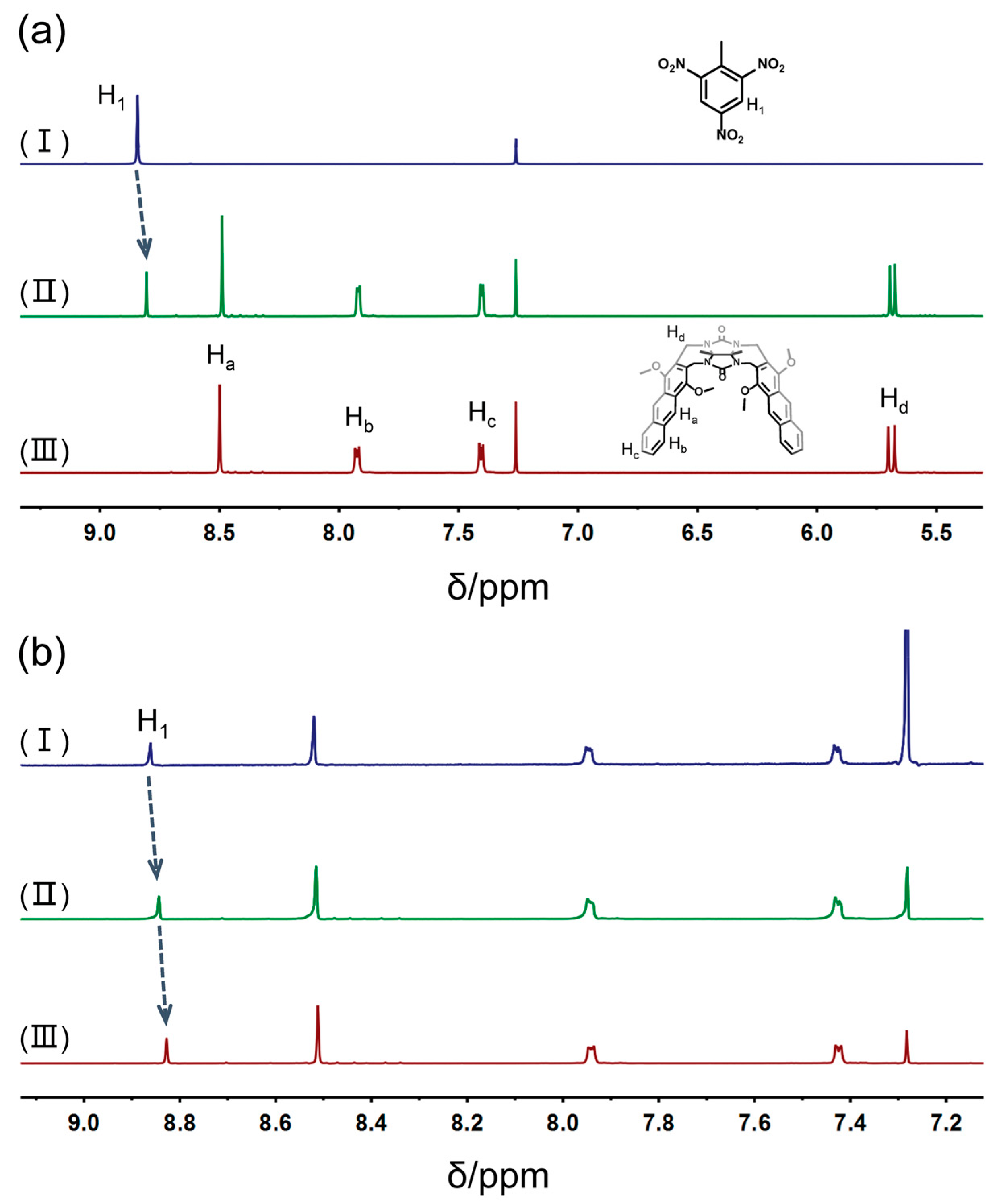 Molecules 29 05822 g002