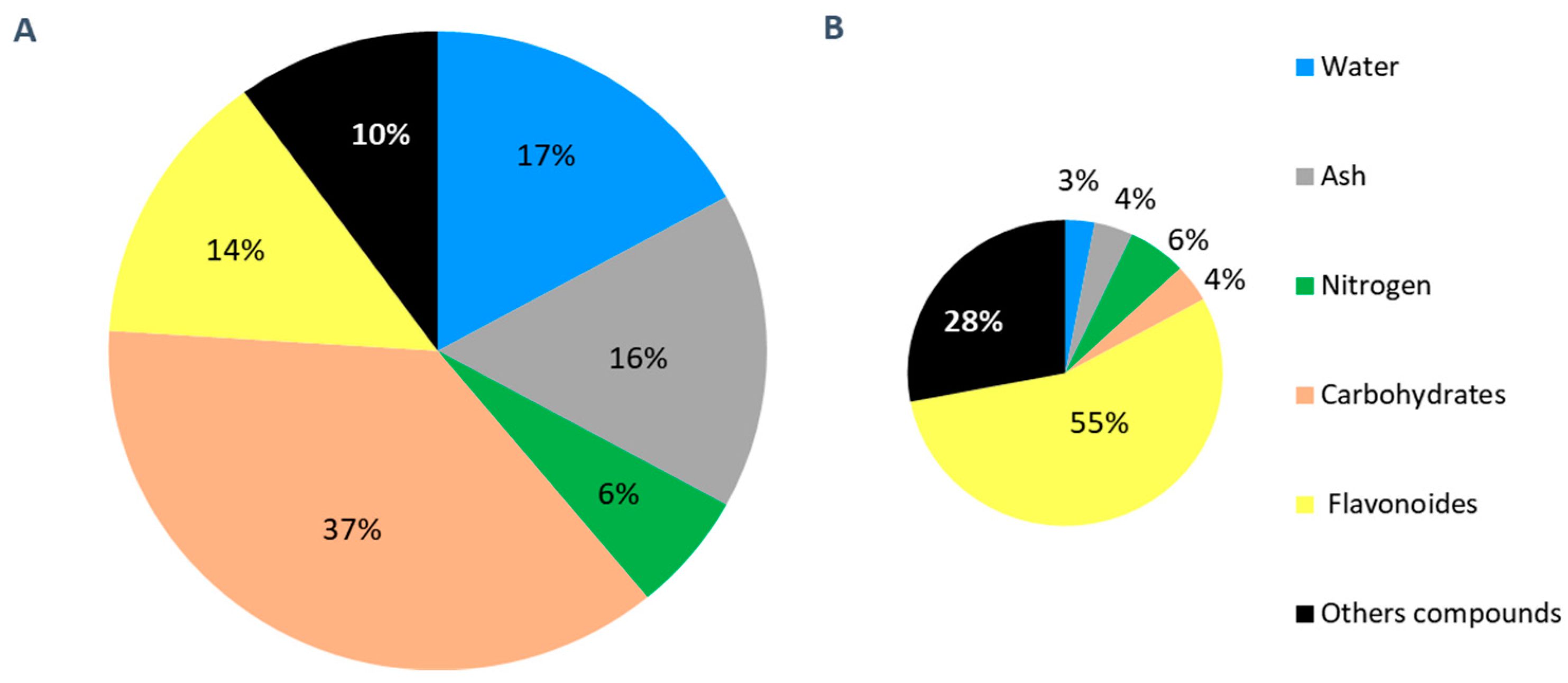 Molecules 29 05829 g002