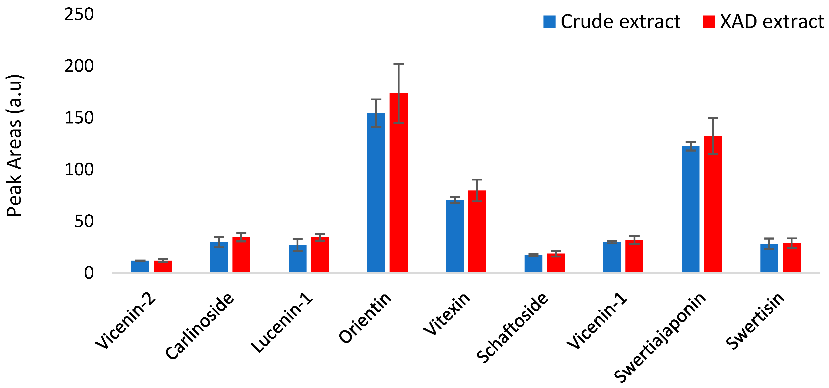 Molecules 29 05829 g003