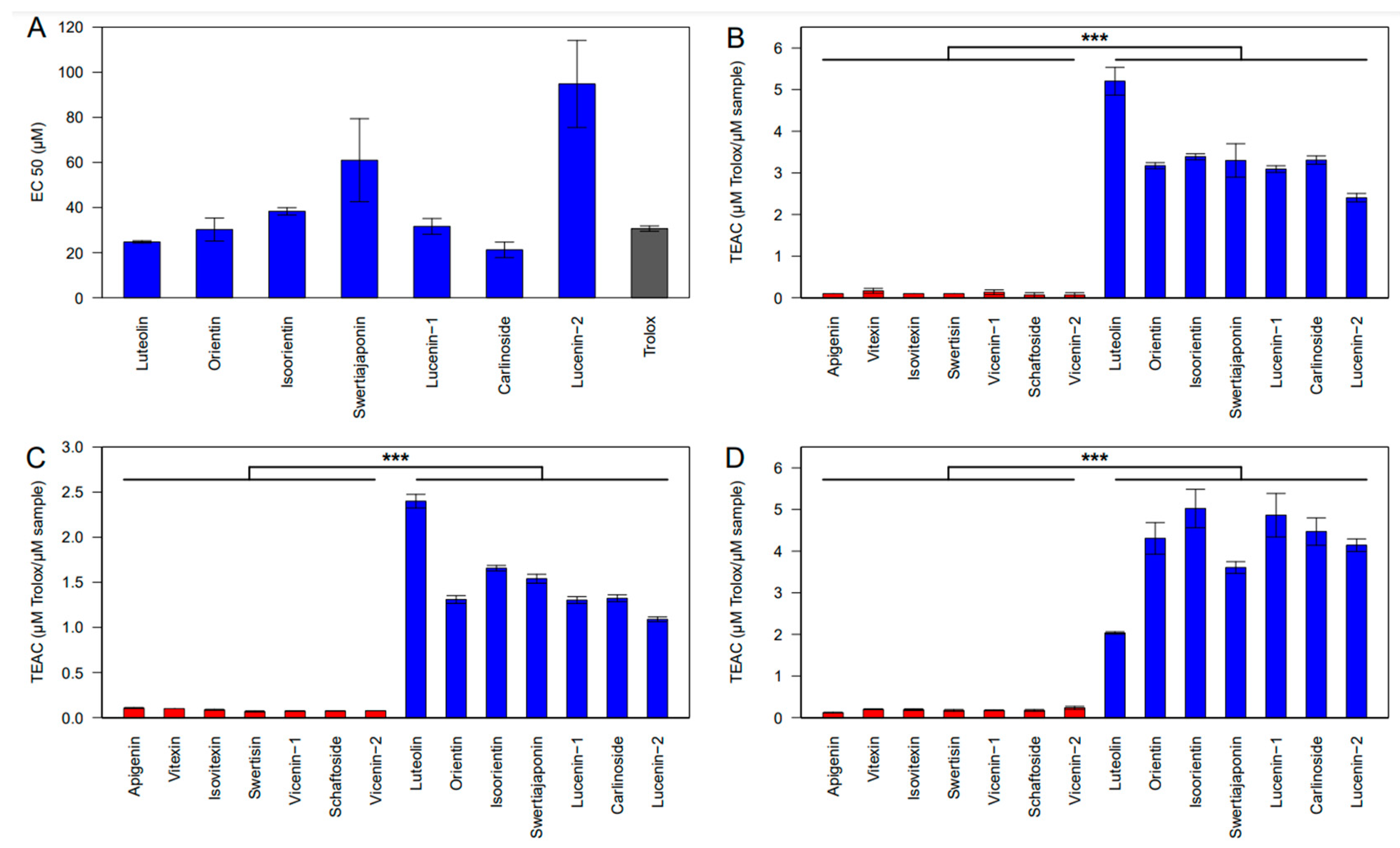 Molecules 29 05829 g006