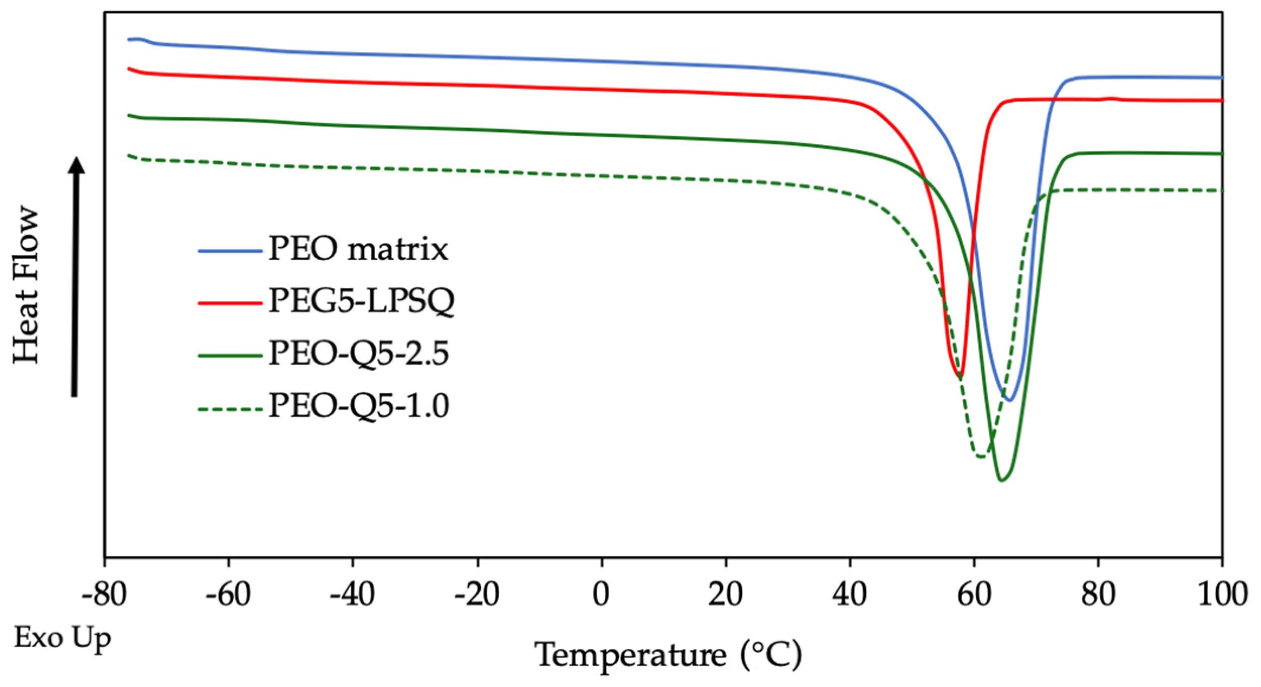 Molecules 29 05832 g003