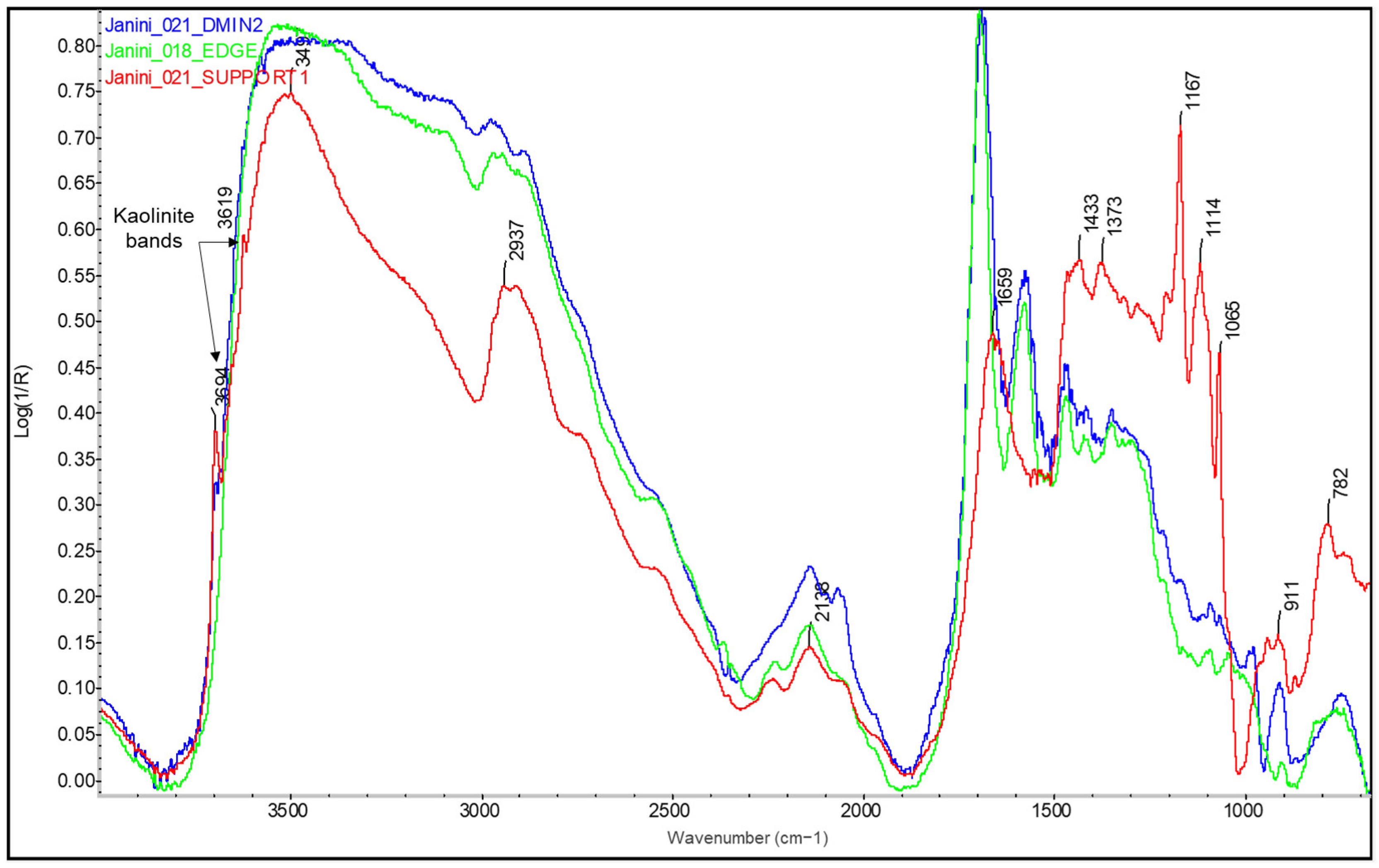 Molecules 29 05833 g015