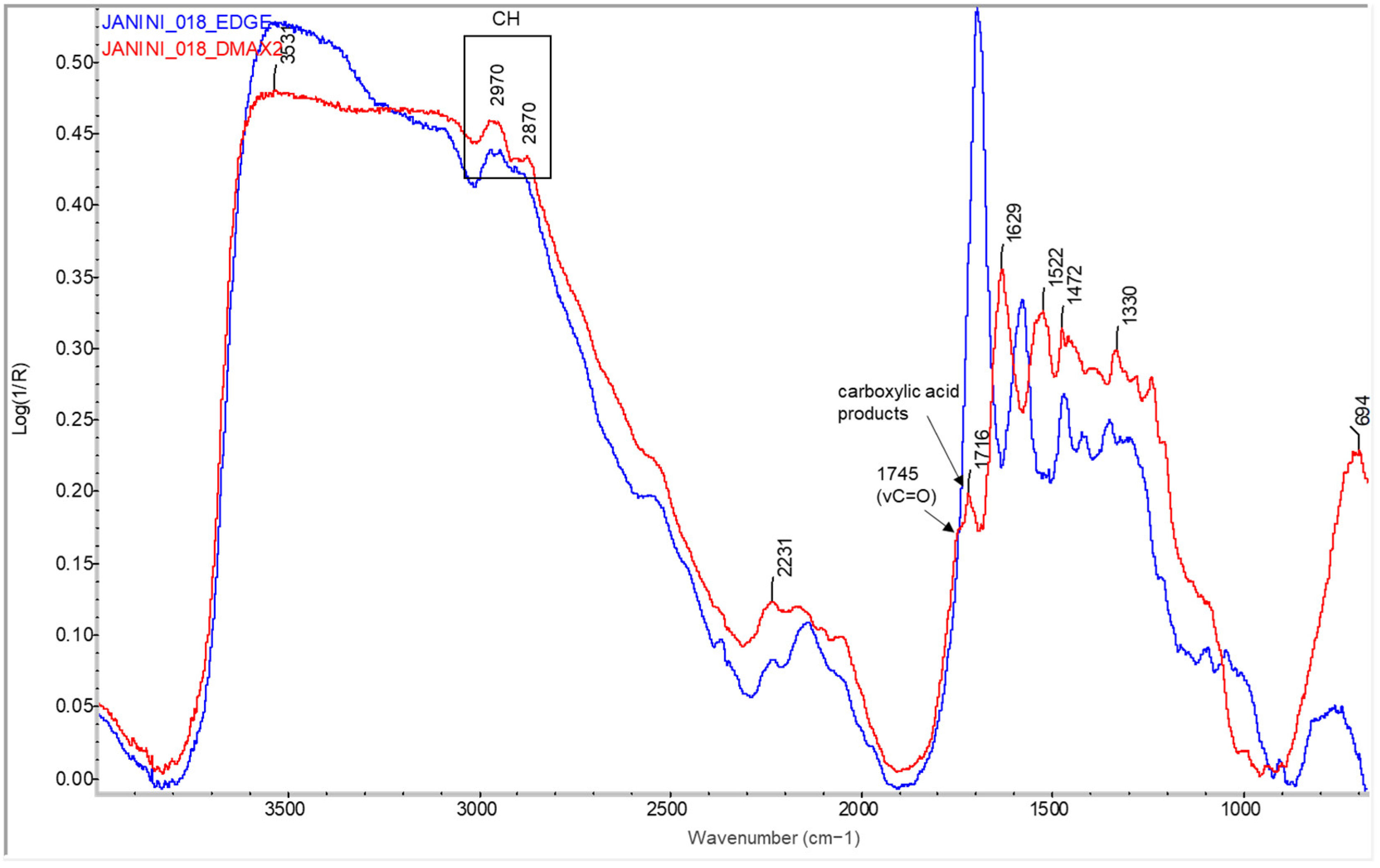 Molecules 29 05833 g016