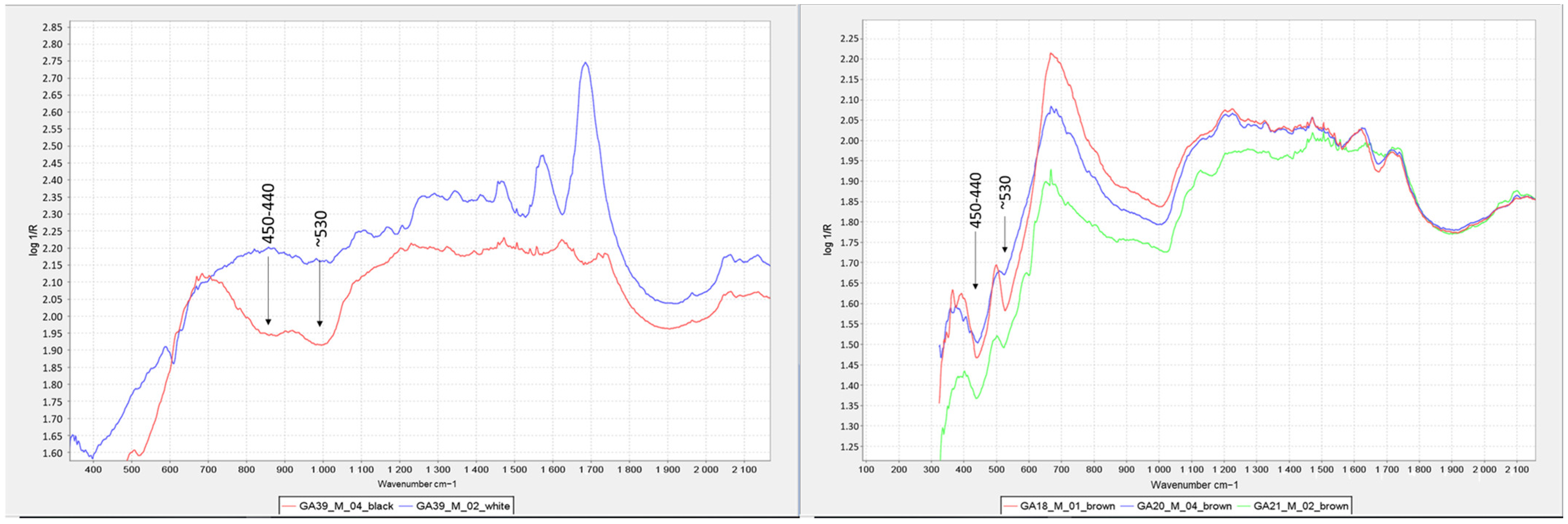 Molecules 29 05833 g024