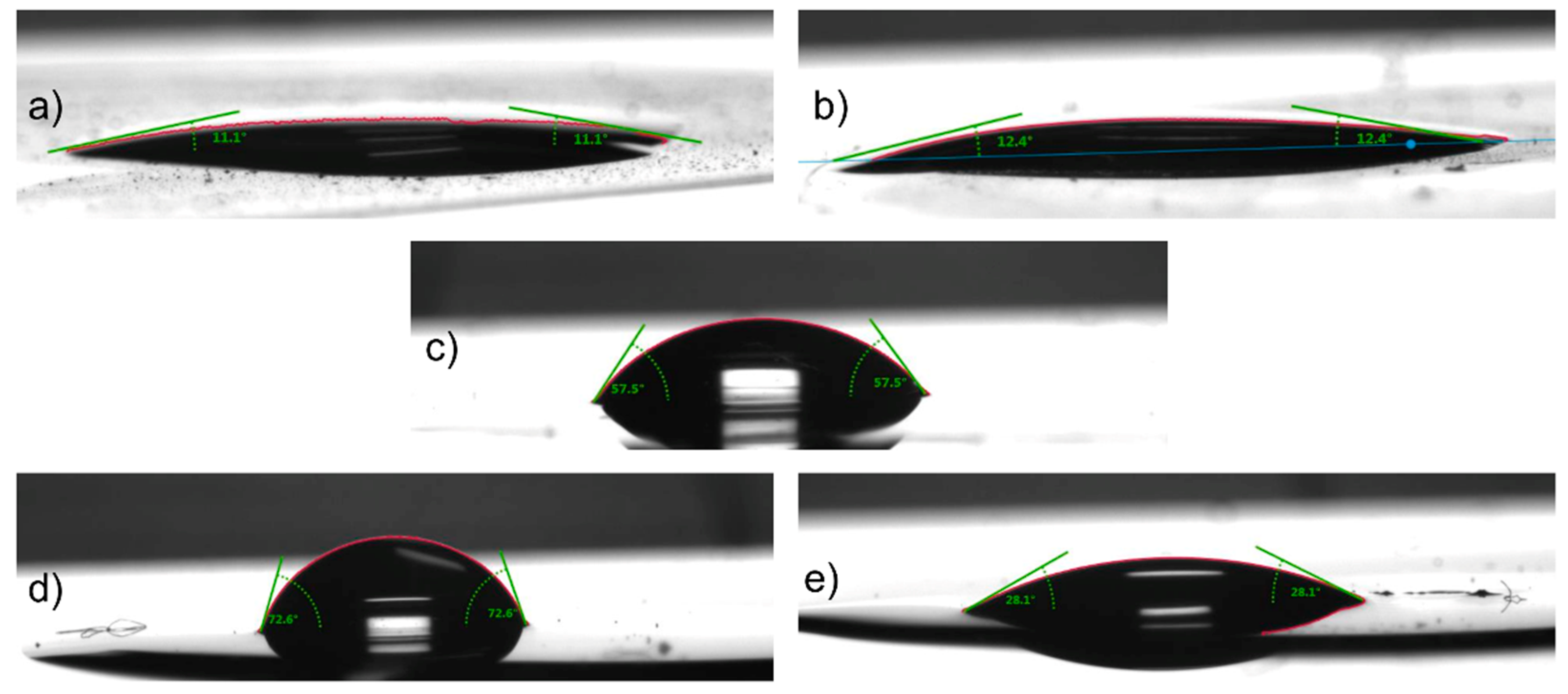 Molecules 29 05837 g008 Molecules 29 05837 g008