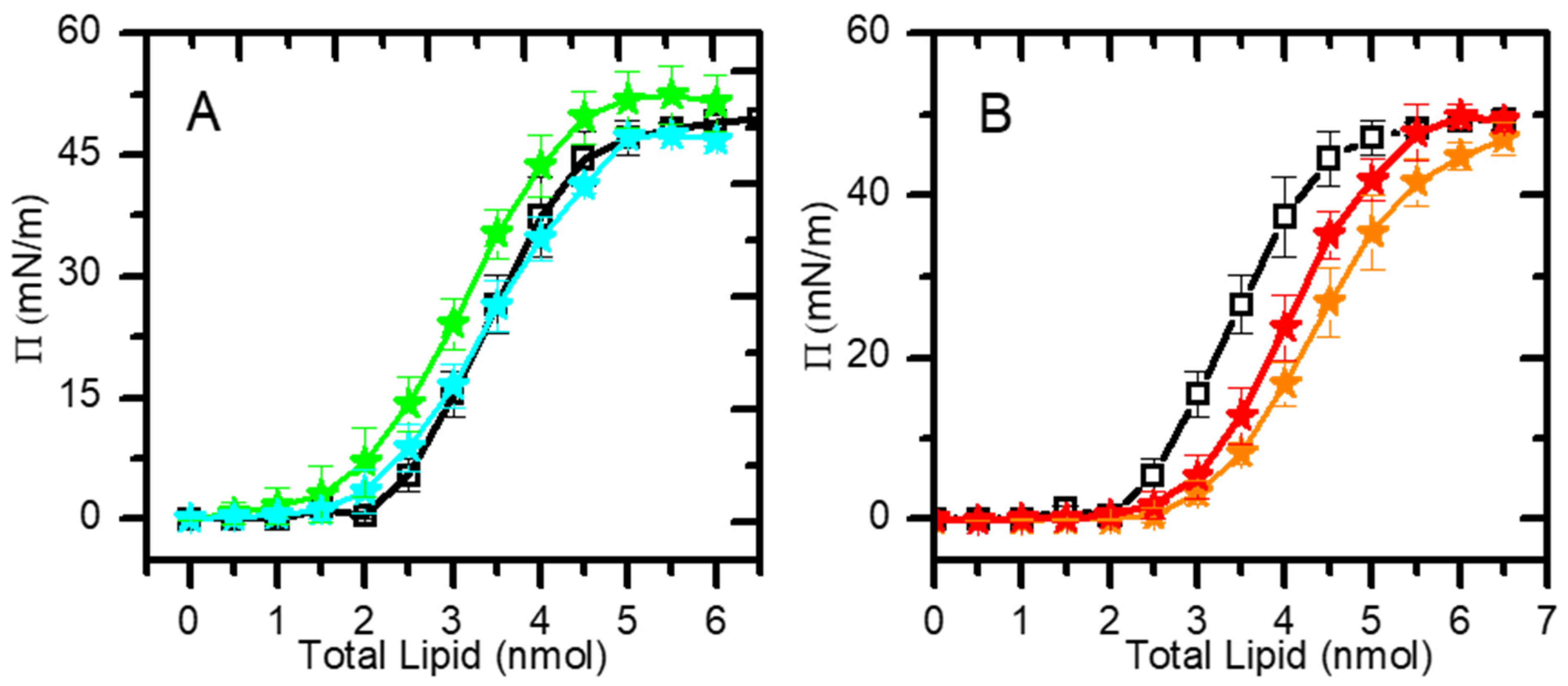 Molecules 29 05843 g001 Molecules 29 05843 g001