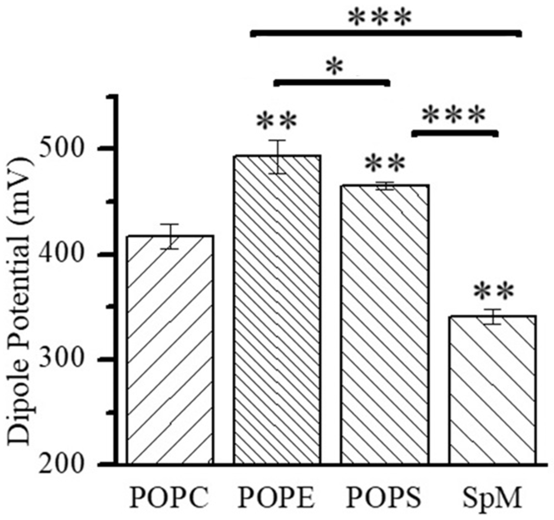 Molecules 29 05843 g003 Molecules 29 05843 g003