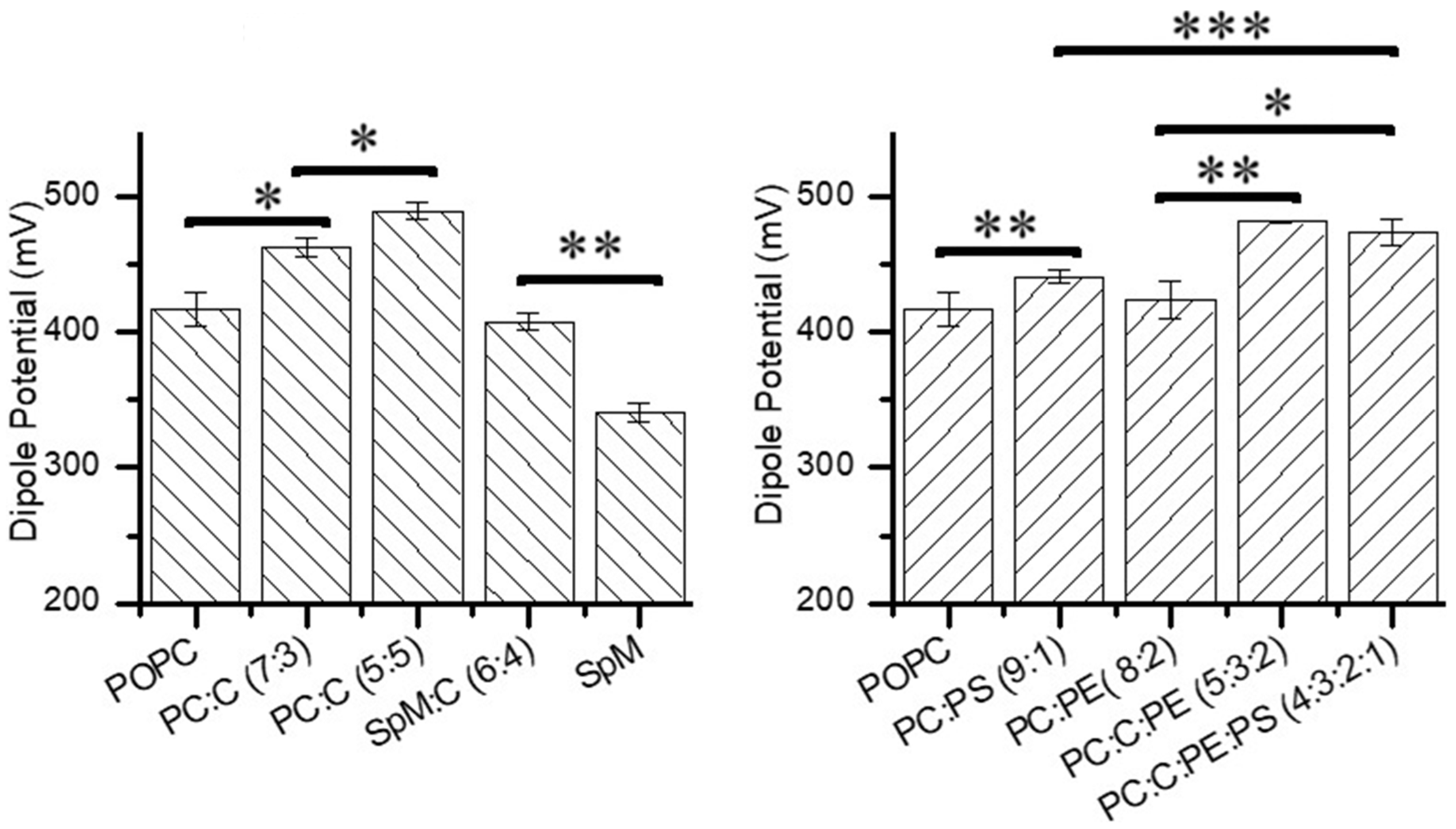 Molecules 29 05843 g004 Molecules 29 05843 g004