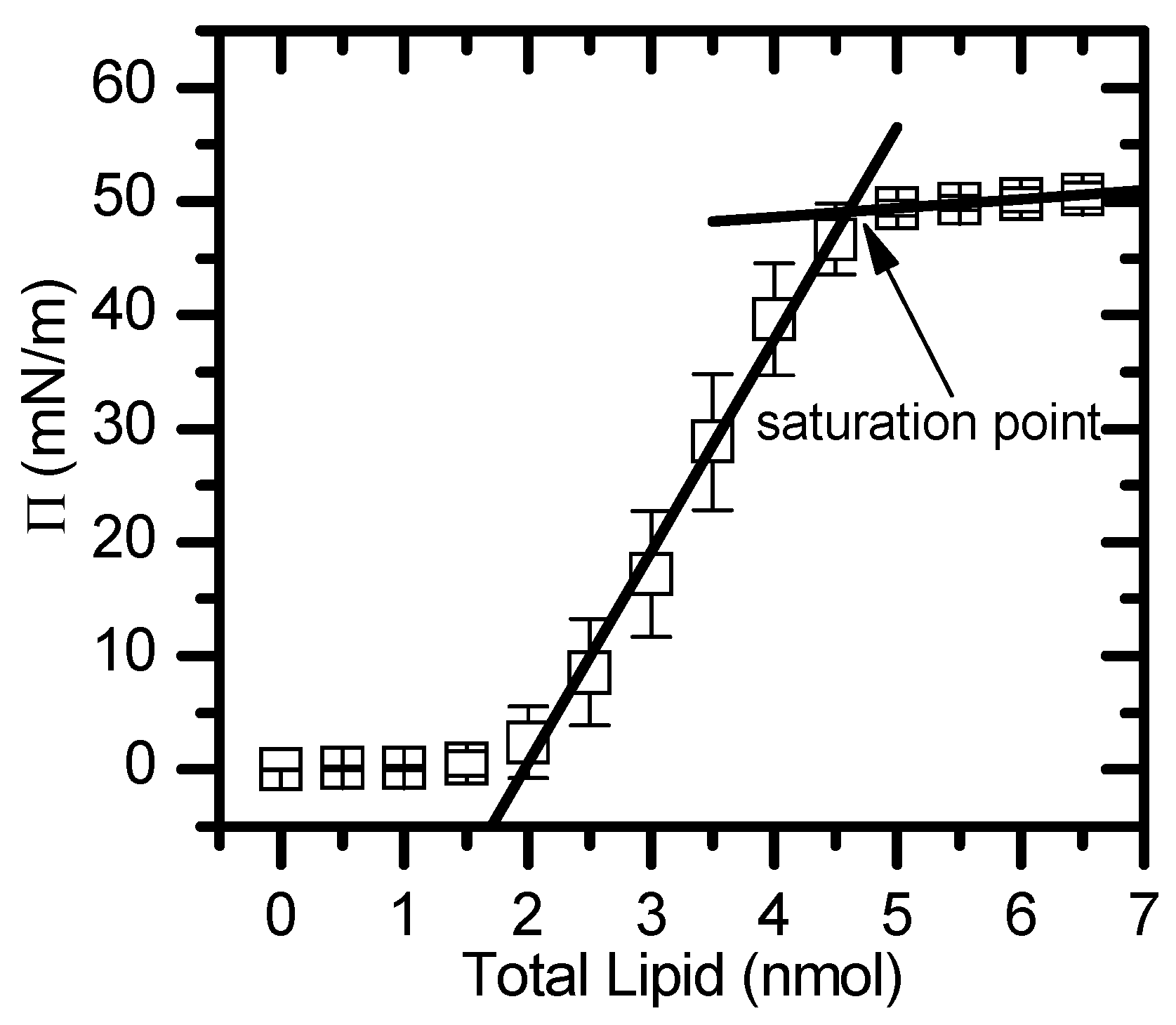 Molecules 29 05843 g008 Molecules 29 05843 g008