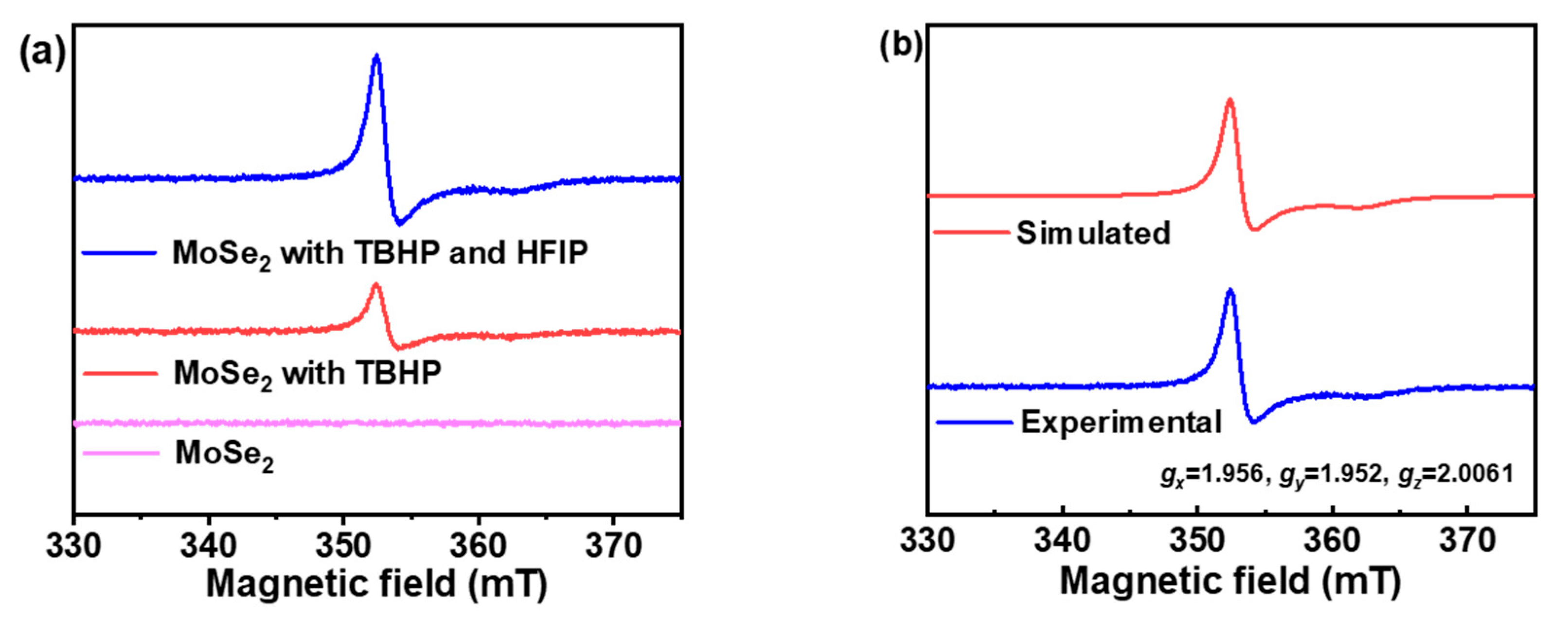 Molecules 29 05844 g002