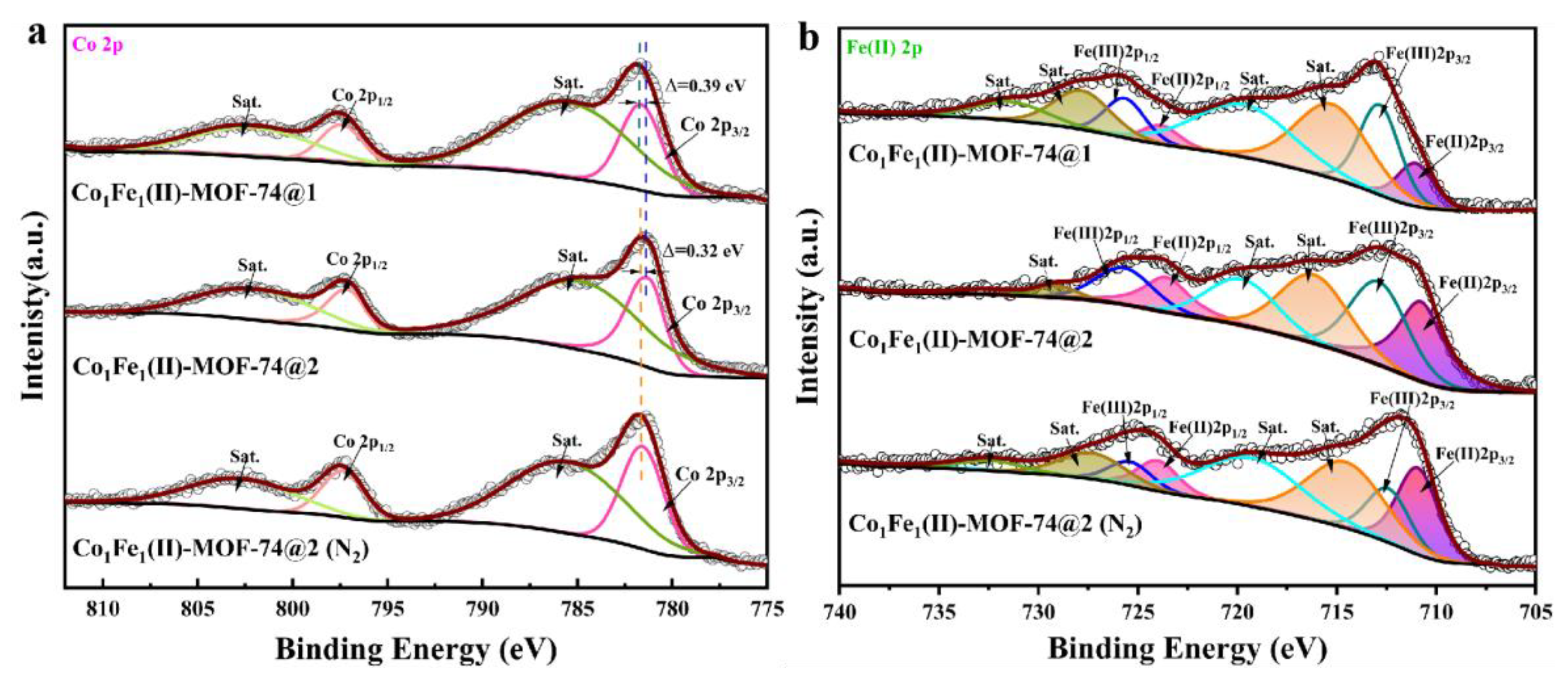 Molecules 29 05845 g004