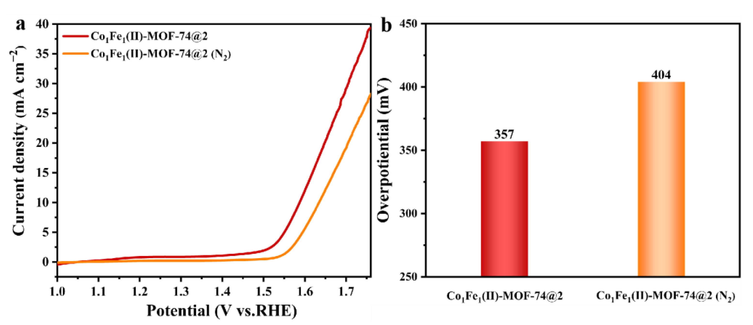 Molecules 29 05845 g006
