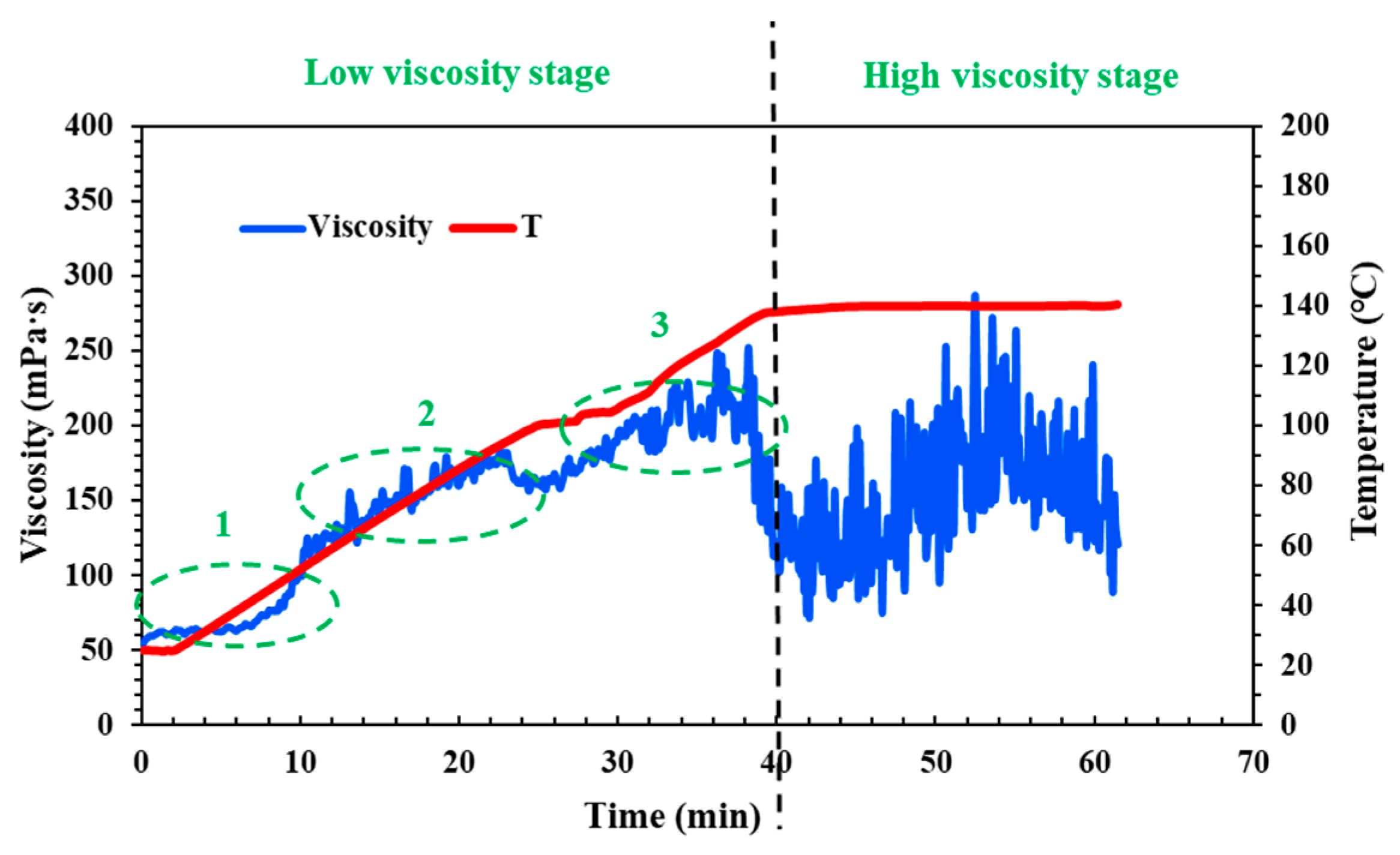 Molecules 29 05847 g001