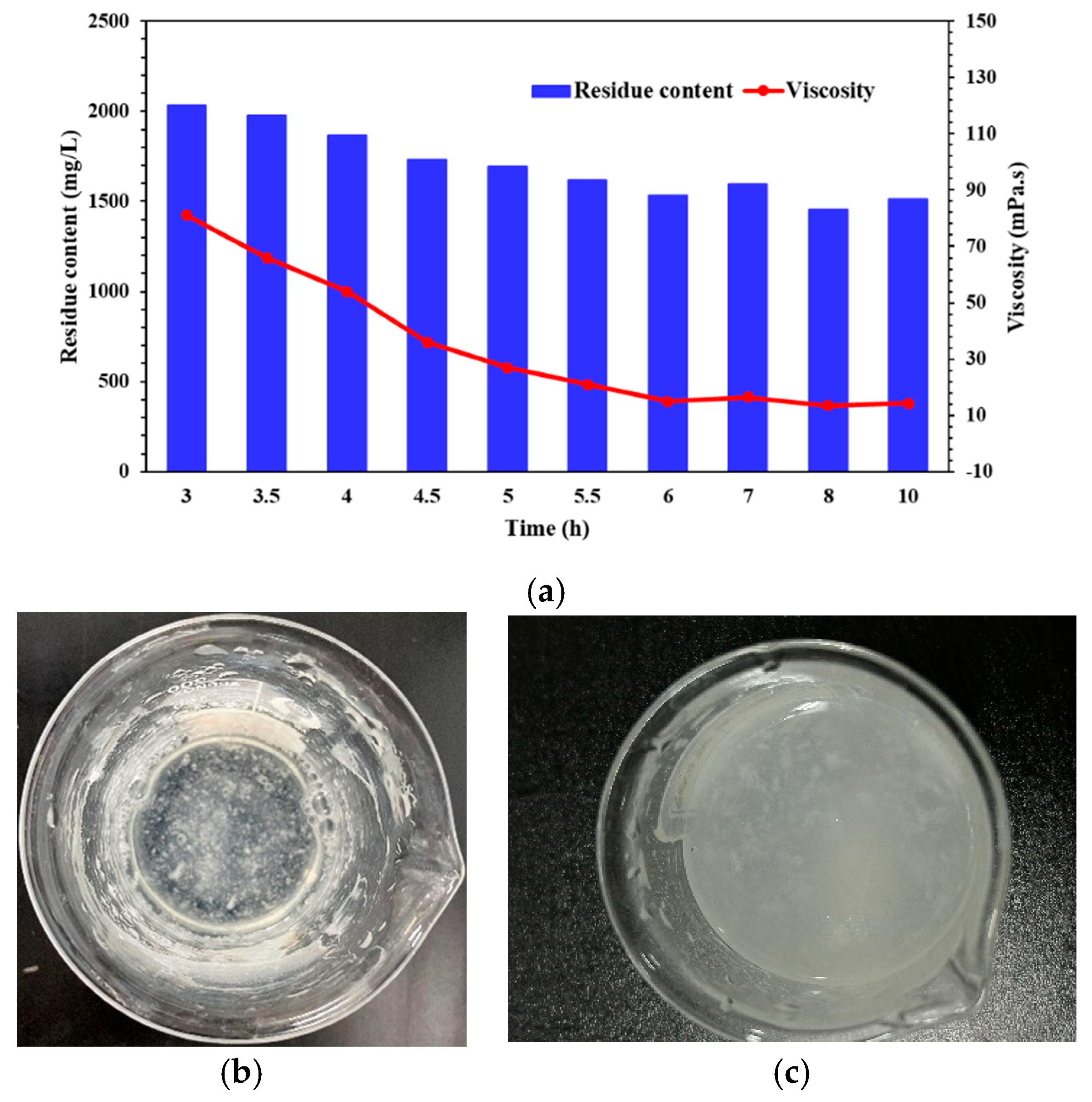 Molecules 29 05847 g002