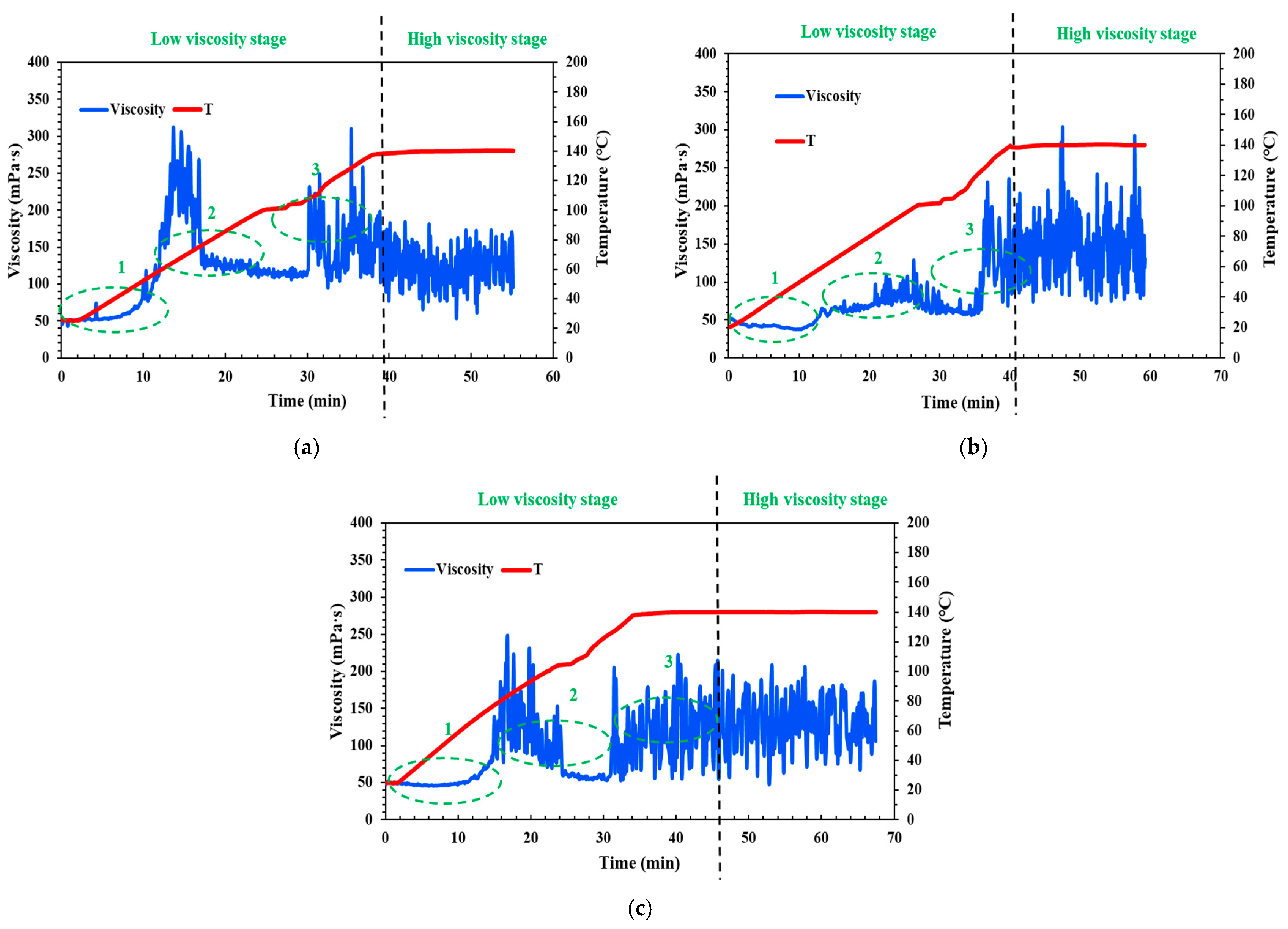 Molecules 29 05847 g004
