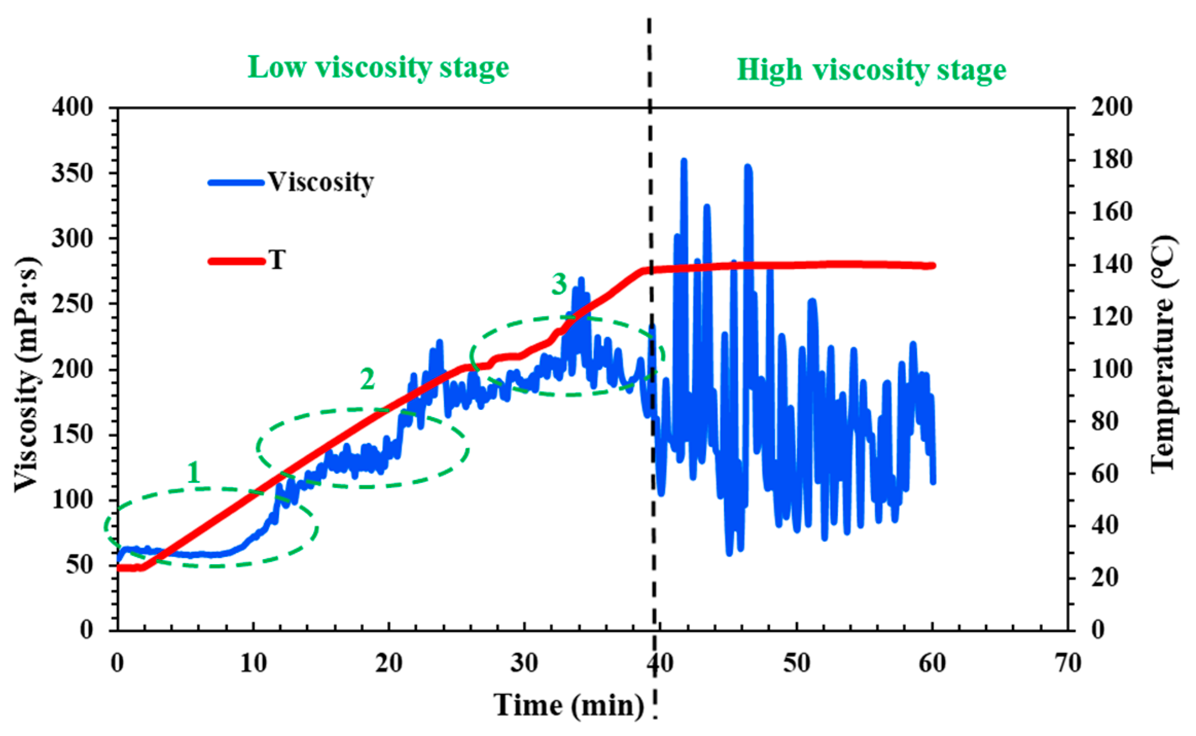 Molecules 29 05847 g006