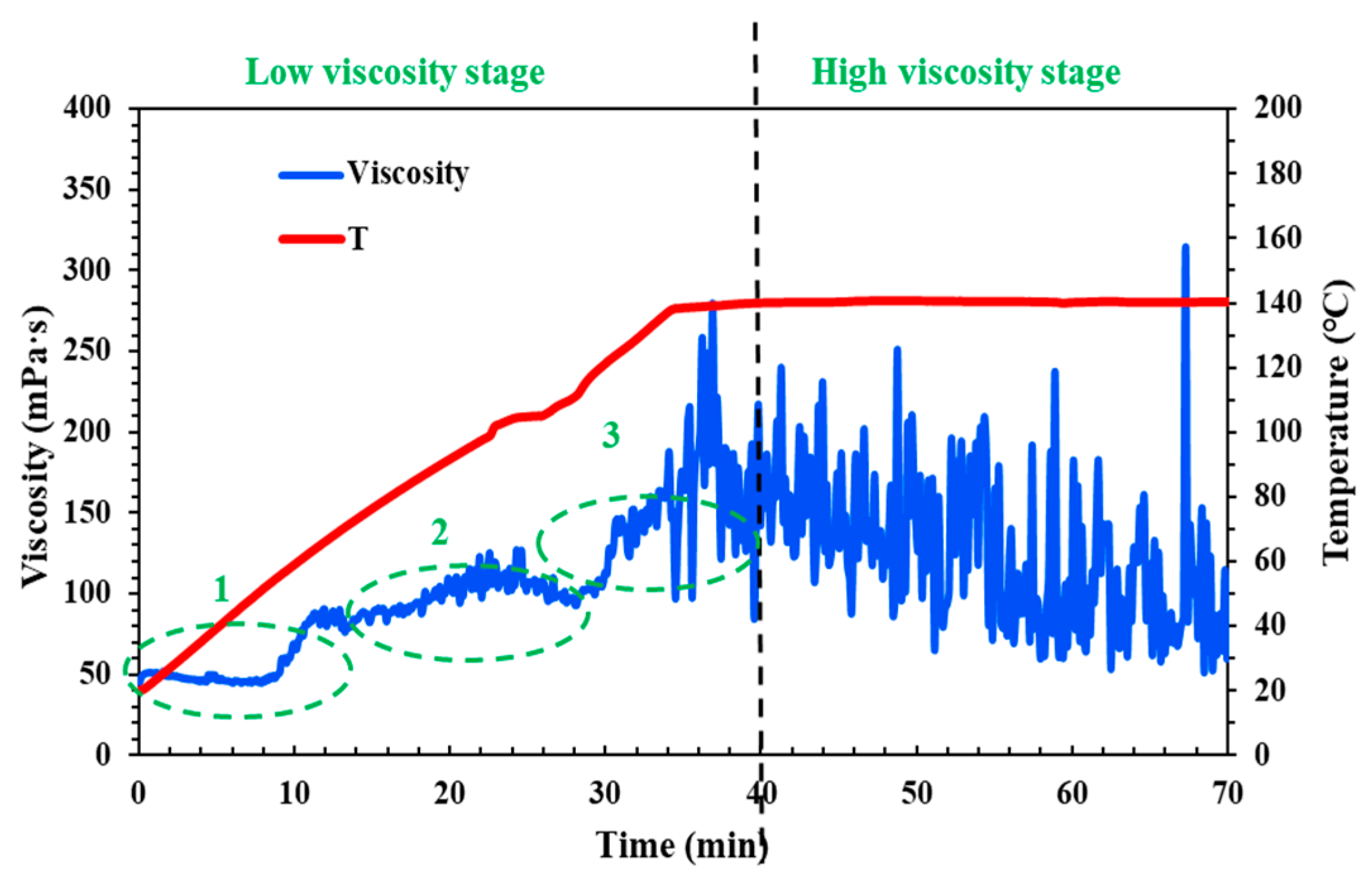 Molecules 29 05847 g009
