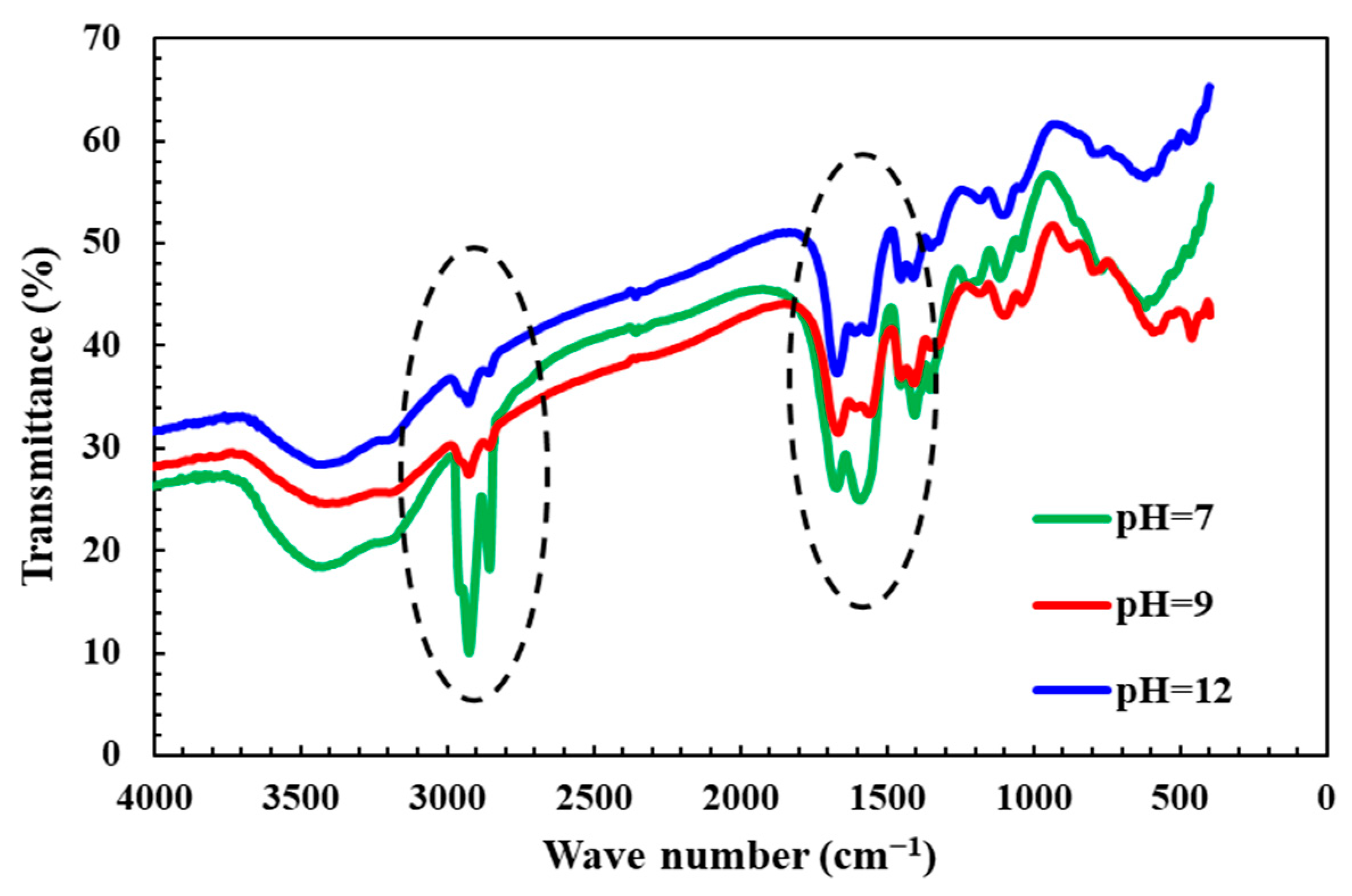 Molecules 29 05847 g014