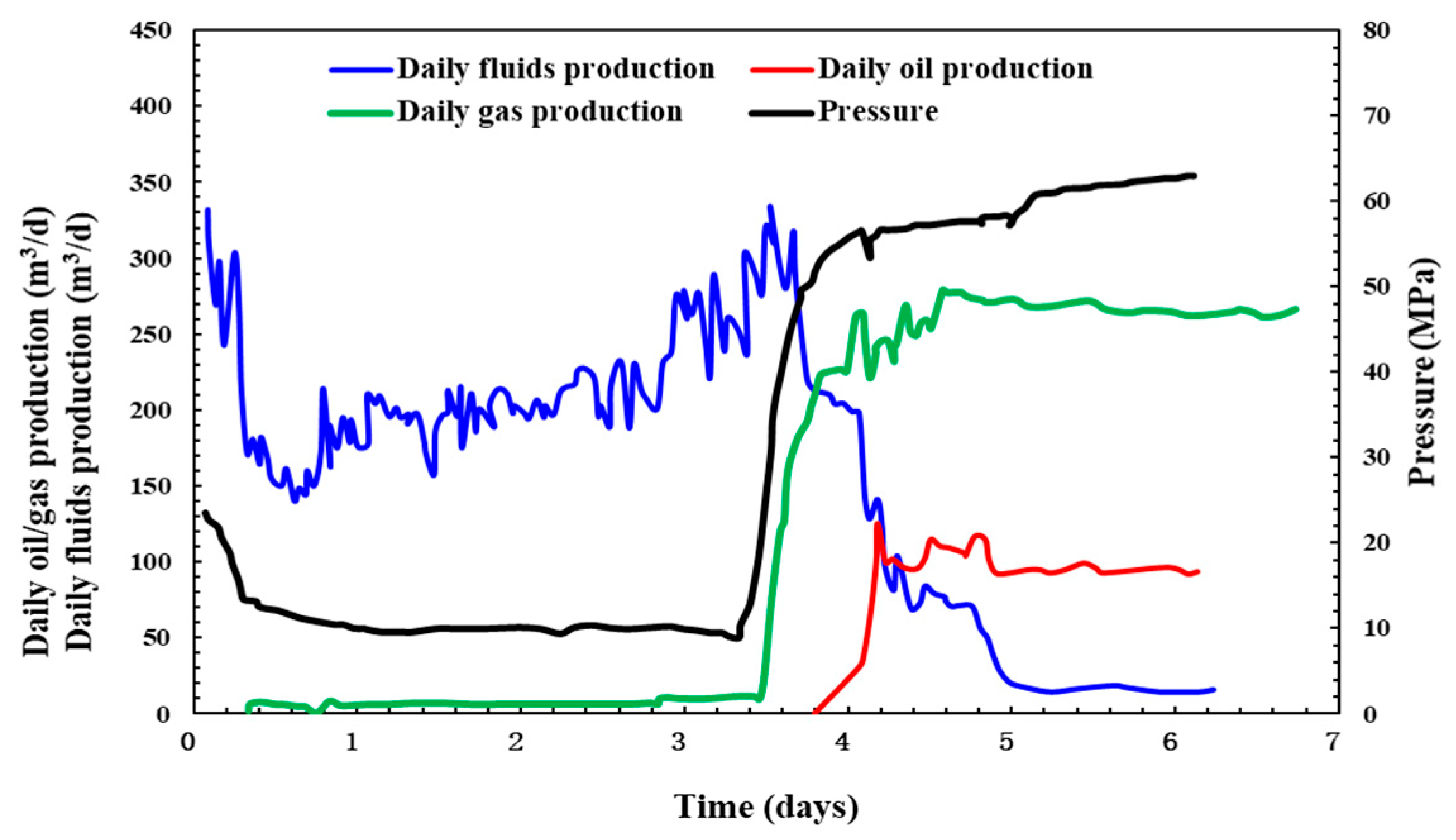 Molecules 29 05847 g019