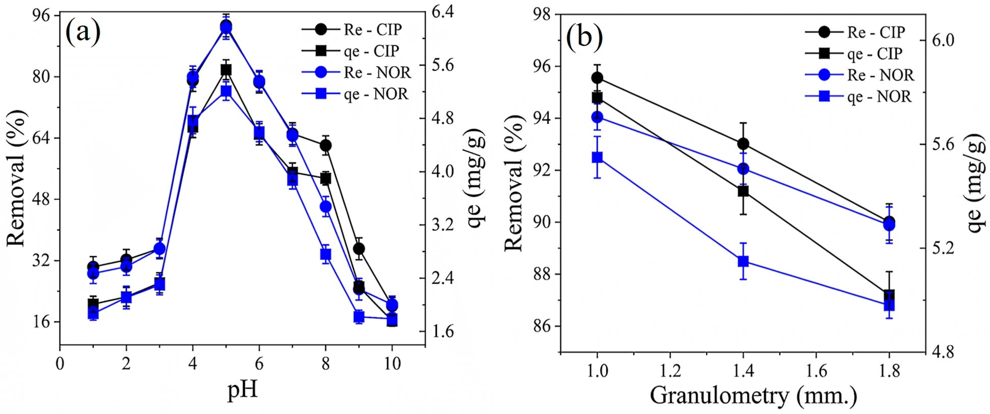 Molecules 29 05853 g003