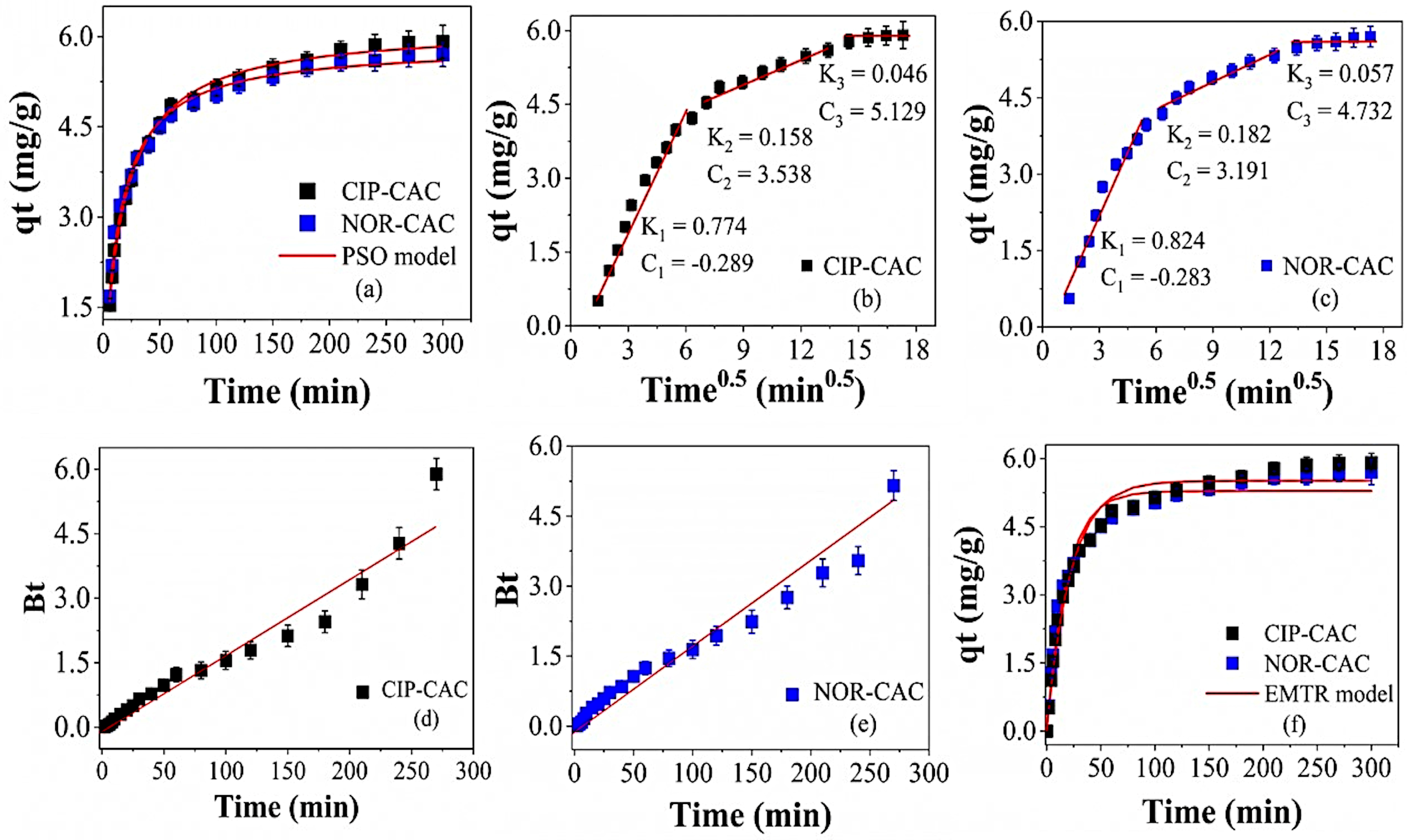 Molecules 29 05853 g006