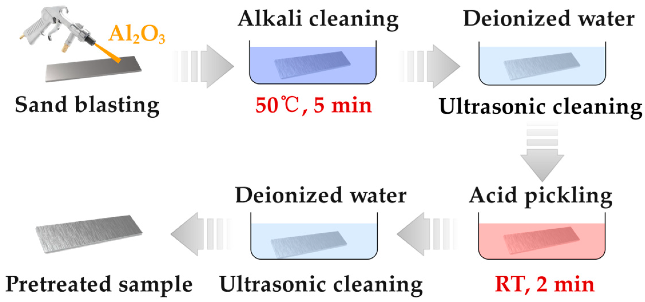 Molecules 29 05856 g001