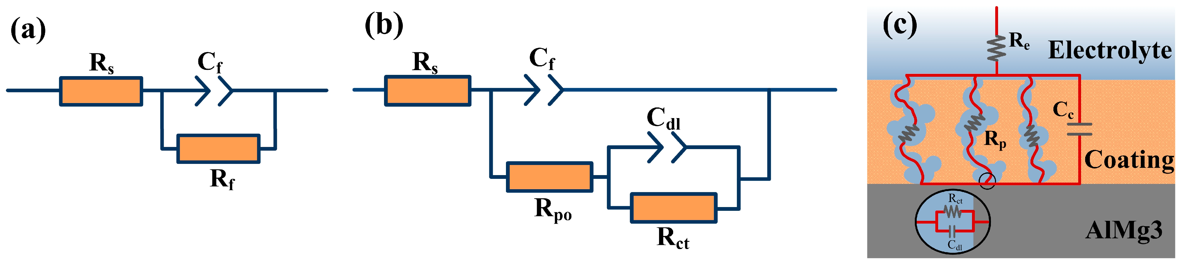 Molecules 29 05856 g004