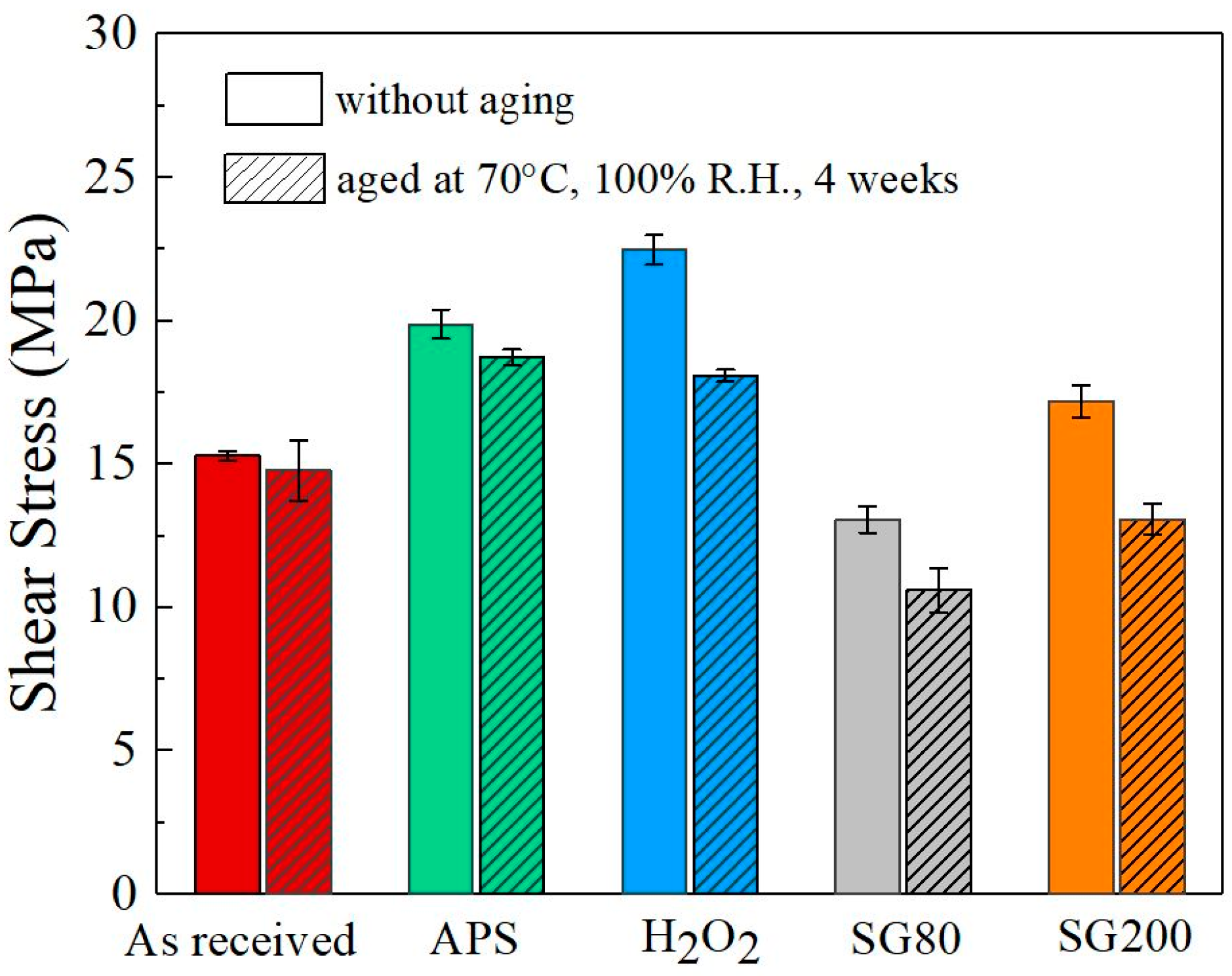 Molecules 29 05856 g009