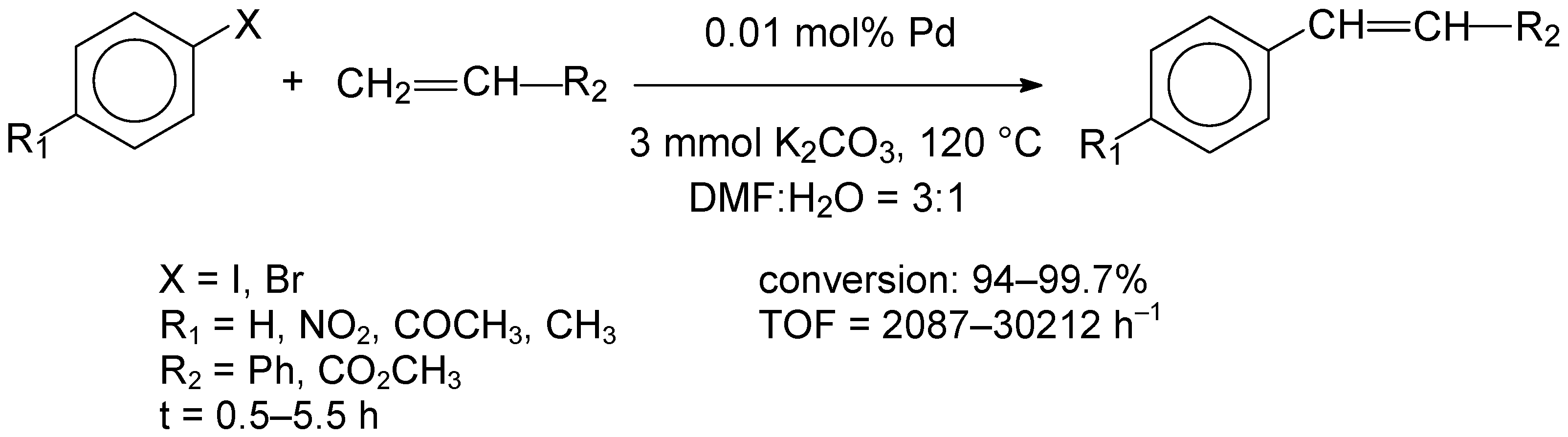 Molecules 29 05857 sch001