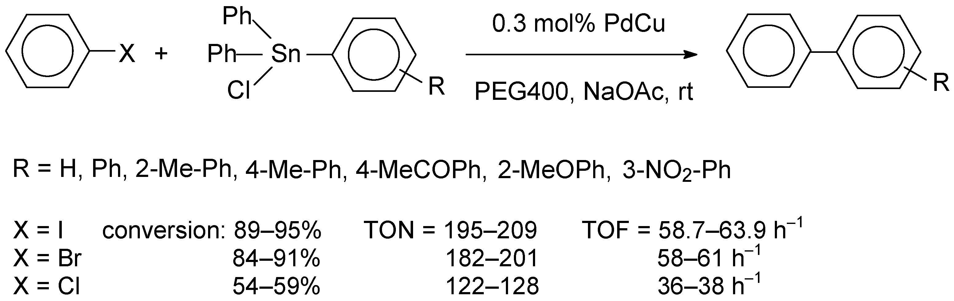 Molecules 29 05857 sch003